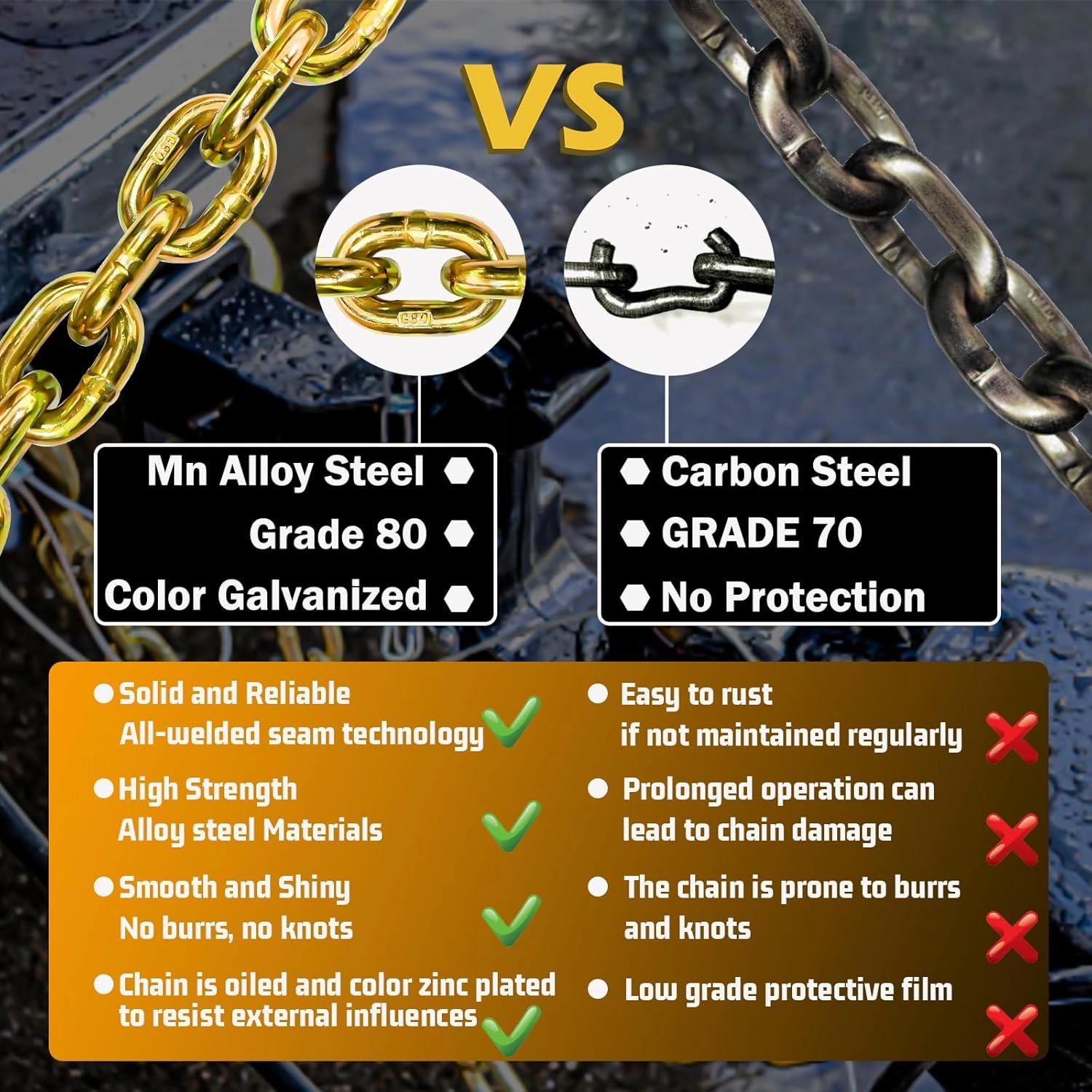 3/8" Trailer Safety Chains G80 Trailer Chains with G70 Clevis Safety Hooks 35" | 7100 lbs Safety Working Load 27000 lbs Break Strength Heavy Duty Transport Chains Truck Towing Chains (2 Pack Yellow)