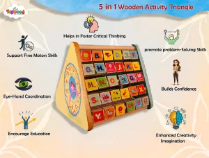 5-in-1 Wooden Learning Activity Triangle | Engage Your Baby with ABCD, Abacus, Clock, White Writing Board | Montessori Learning Toy for 1-5 Year Old Kids