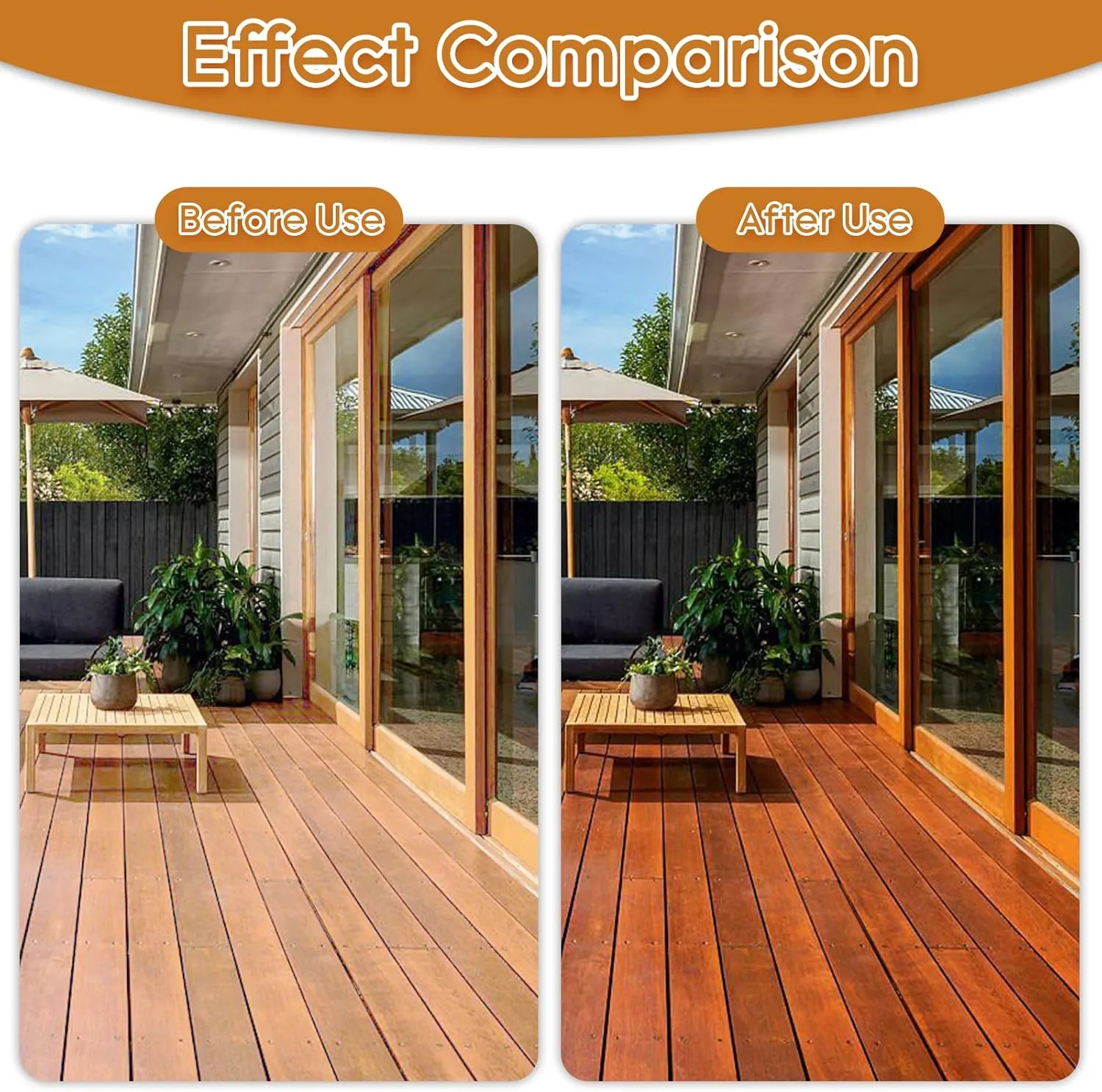 64 OZ 100% Pure Tung Oil for Outdoor Furniture & Indoor Wood - Food Grade, Sealer & Finish for Teak, Floor & Cutting Boards