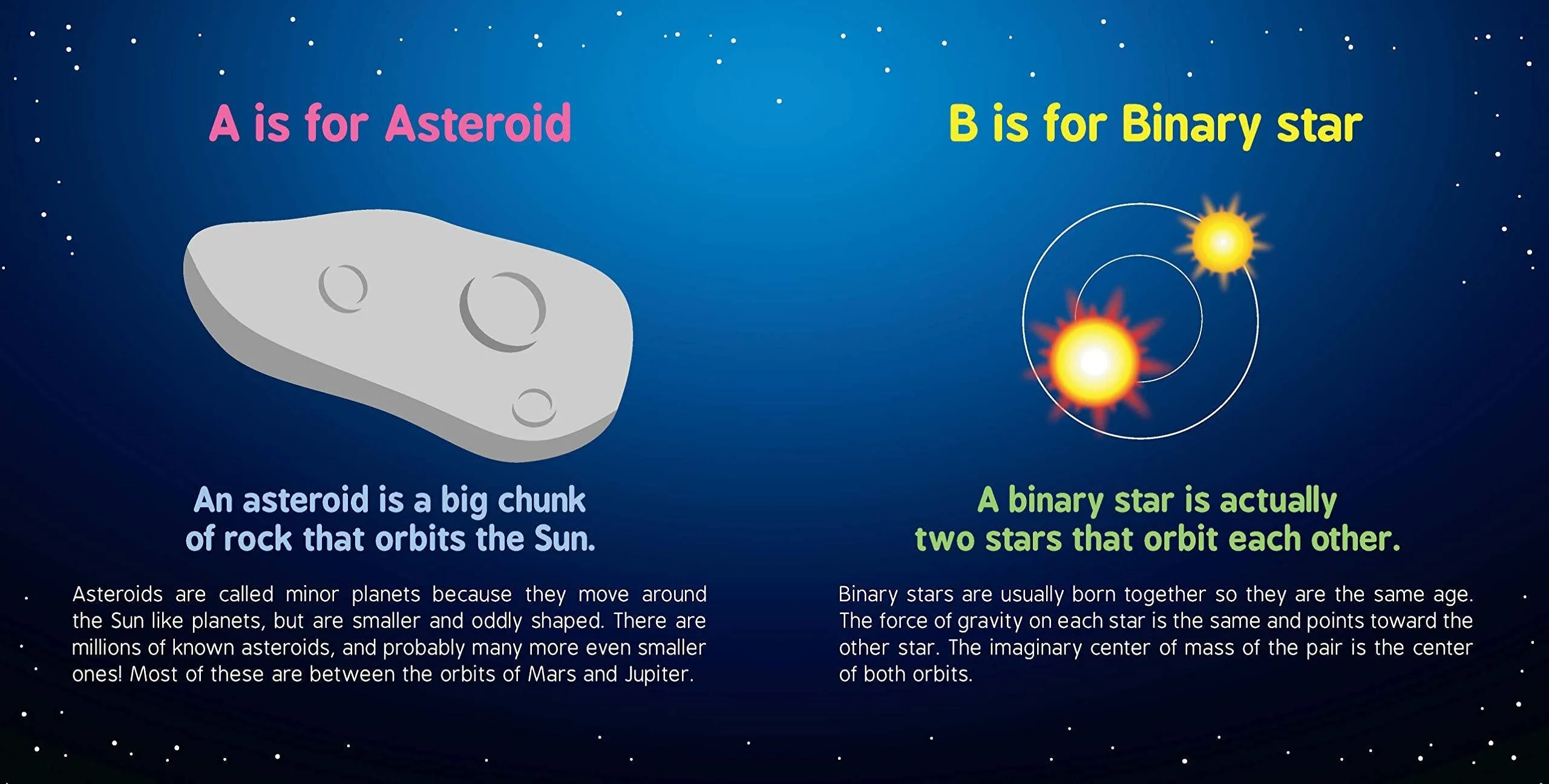 ABCs of Space (Board Book) by Chris Ferrie, Julia Kregenow Early Literacy and Science STEM Kids Book
