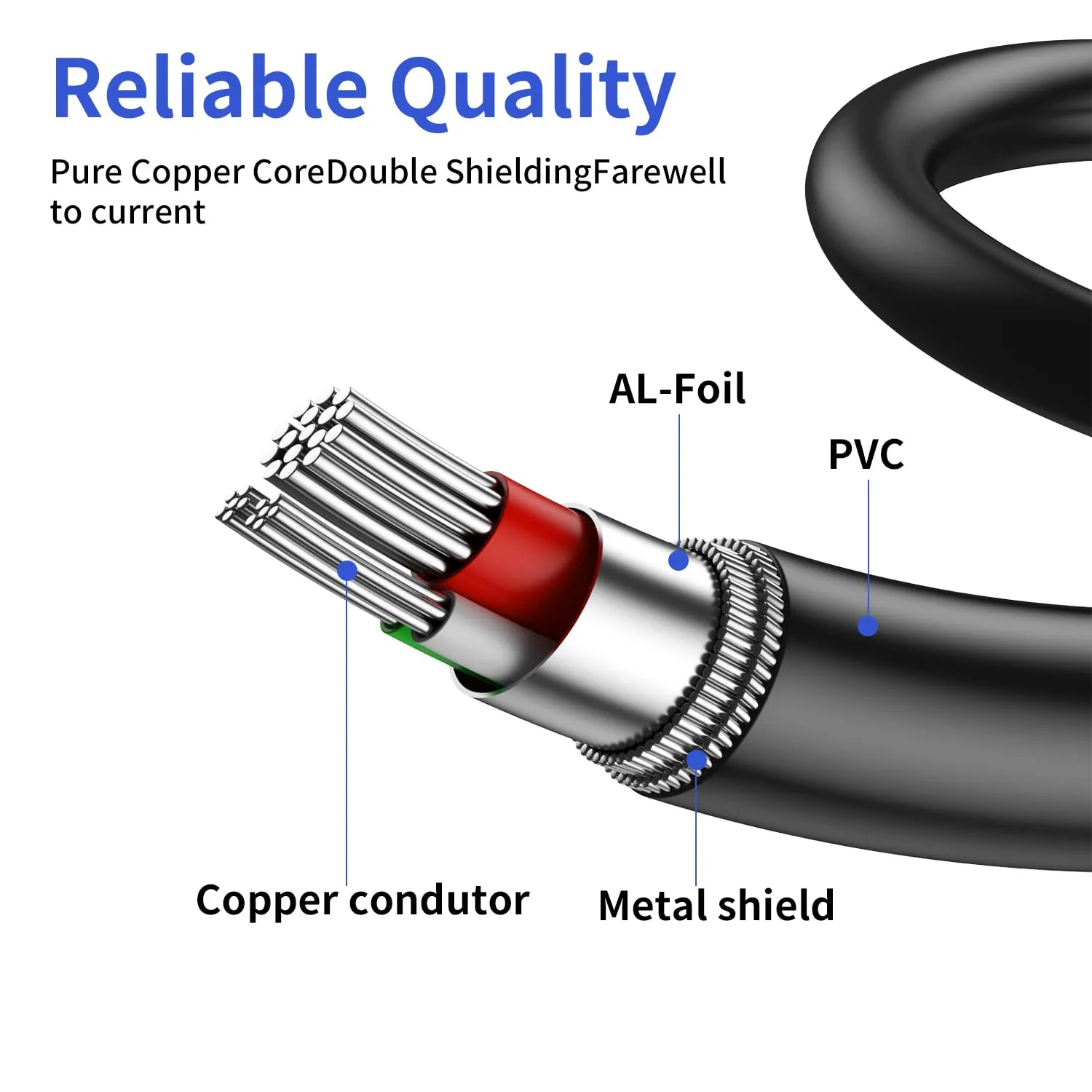 Audio Video Cable,Composite Cord 30 ft RCA to RCA M/Mx3,AV Cable for TV,DVD,VCD etd.
