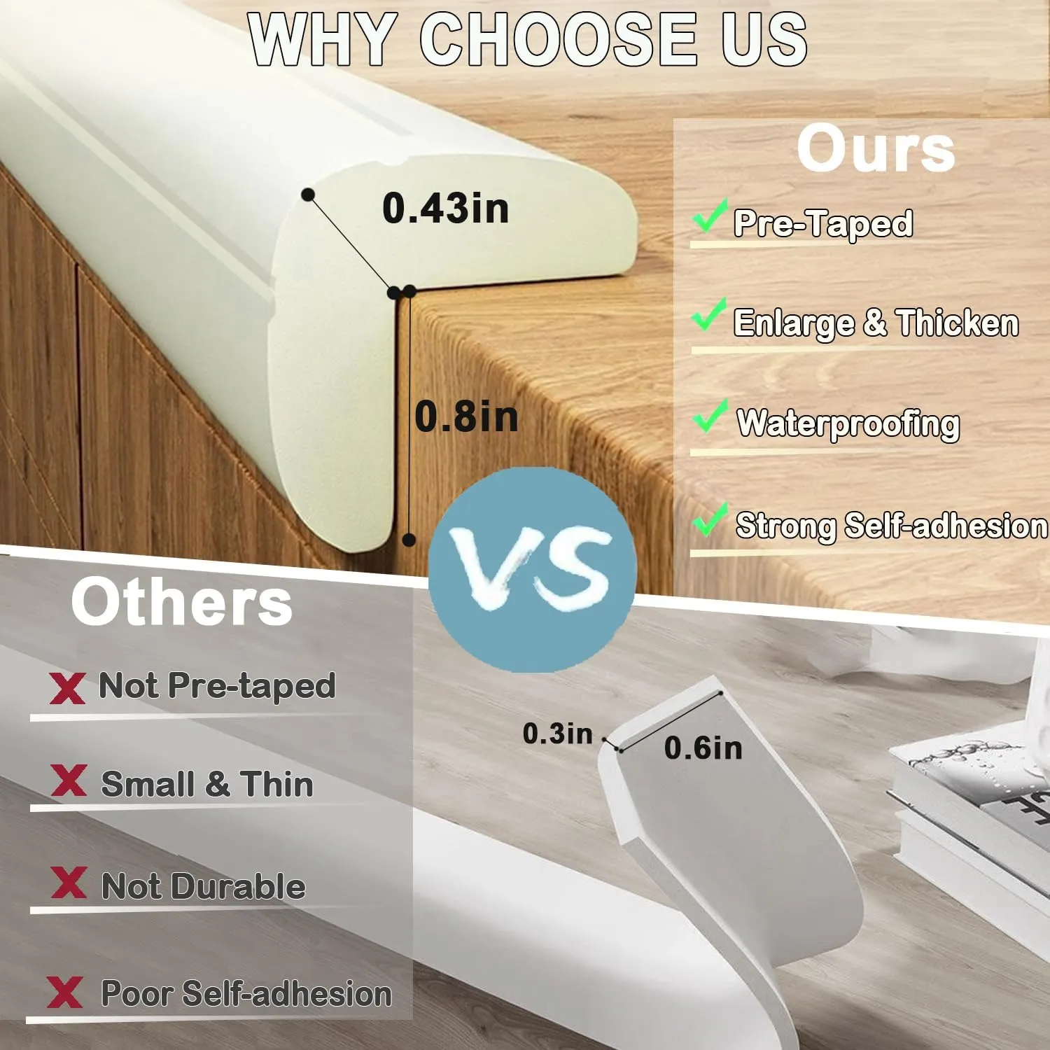 Baby Proof Corners and Edges Protector 18.2ft (Large 15ft Edge 8 Corner Guard), Fireplace Baby Proofing Bumper, Heavy-Duty Soft NBR Foam Edge Corner Protector for Furniture Table, Childsafe/Pre-Taped