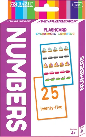 BAZIC Numbers Flash Cards, with Picture ABCs Letters Number Counting Flashcards Game (36/Pack), 24-Packs