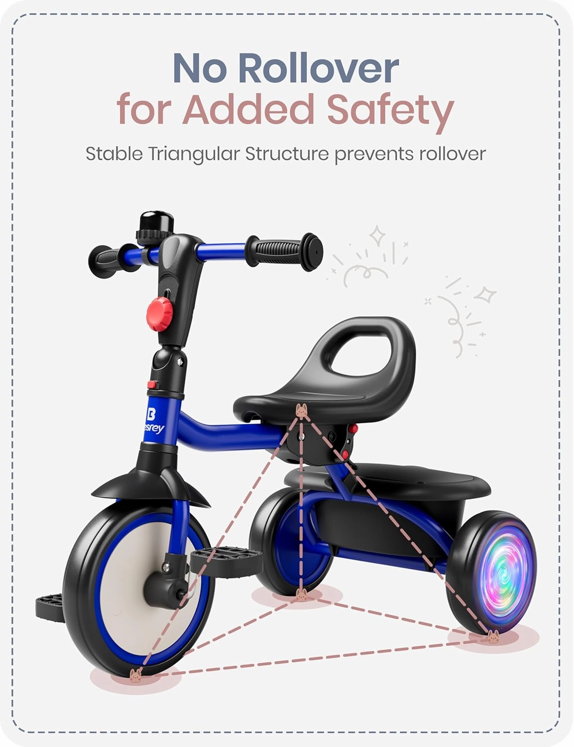 besrey Kids Tricycle with Flash Wheels for Ages 18 Months to 5 Years, Toddler Tricycle with Bell, Kids Tricycle, Gift for 2-5 Year Olds, Gift and Toy for Boys and Girls, Tricycle for Toddlers, Blue