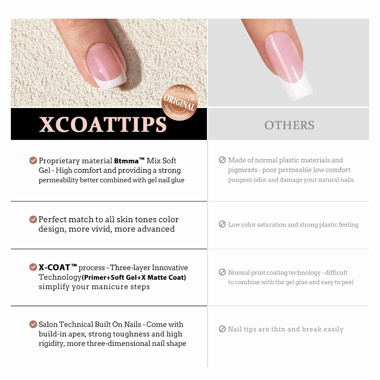 BTArtboxnails XCOATTIPS French Tip Nails - Extra Long Press On Nails, 160Pcs Pink Soft Gel Nail Tips Square Pre-applied Tip Primer & Base Coat, No Need File False Nails for Nail Art DIY, 16 Sizes