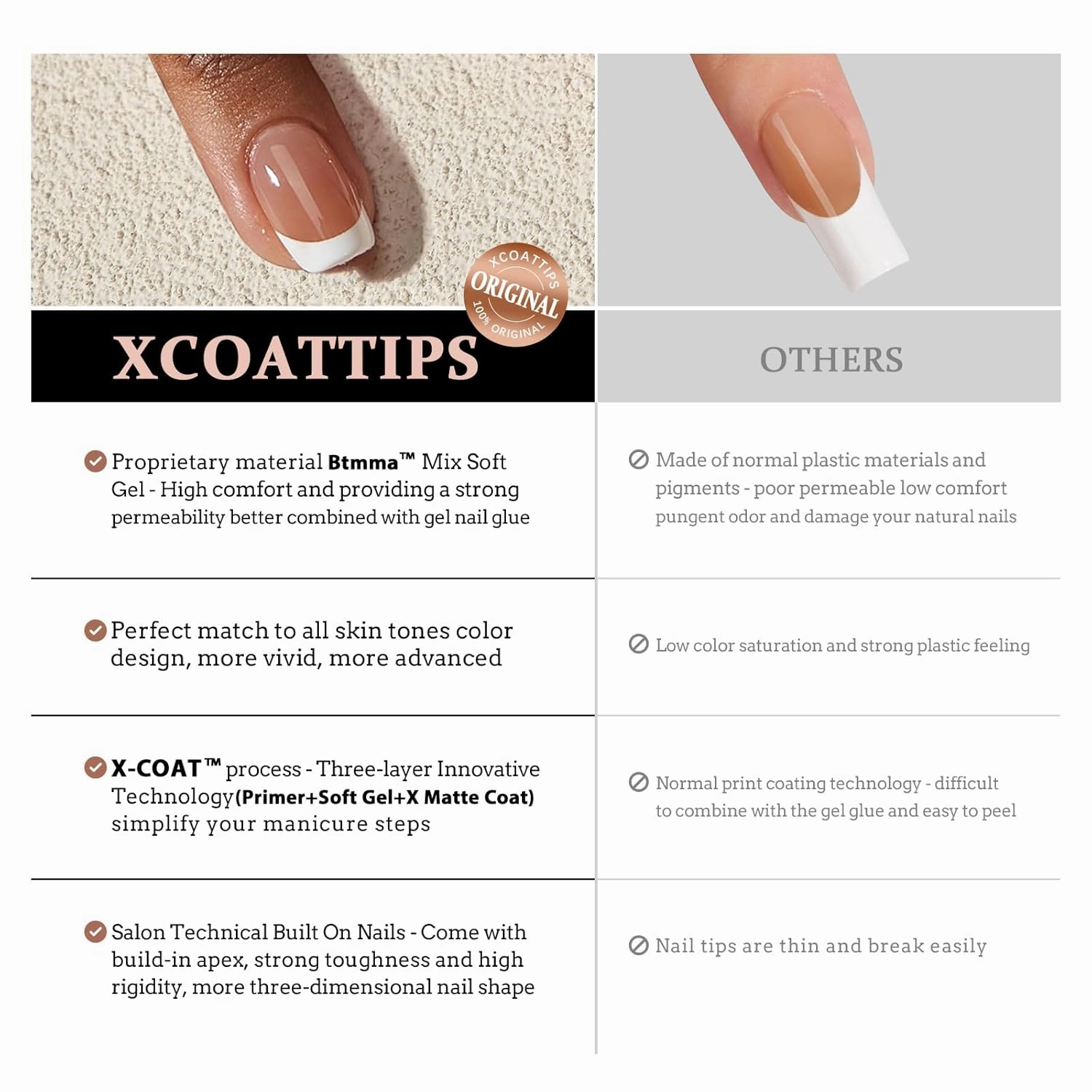 BTArtboxnails XCOATTIPS Press on Nails Almond - 160 Pcs Medium Deep French Tip Press On Nails, Brown Soft Gel Fake Nails Pre-applied Tip Primer & Base Coat No Need File False Nails for DIY