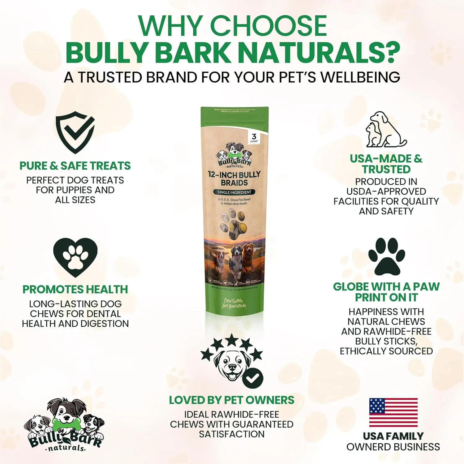 Bully Bark 12” Bully Braid for Small & Medium Dogs – 100% Natural, Grass-Fed Beef Chews, 5 Count, Dog Chew Sticks – Fully Digestible, Rawhide - Free Treats