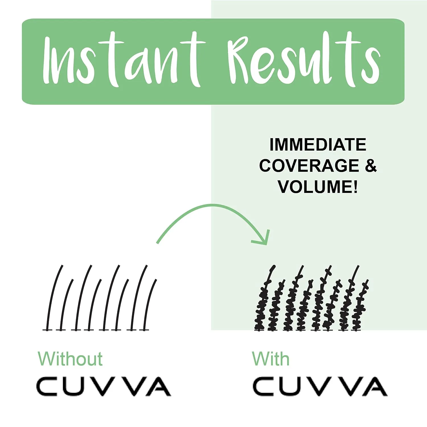 CUVVA Hair Building Fibers (30g) - Instantly Fill in Fine and Thinning Hair to Create a Thicker, Fuller Look - 13 Different Shades for Men & Women - White