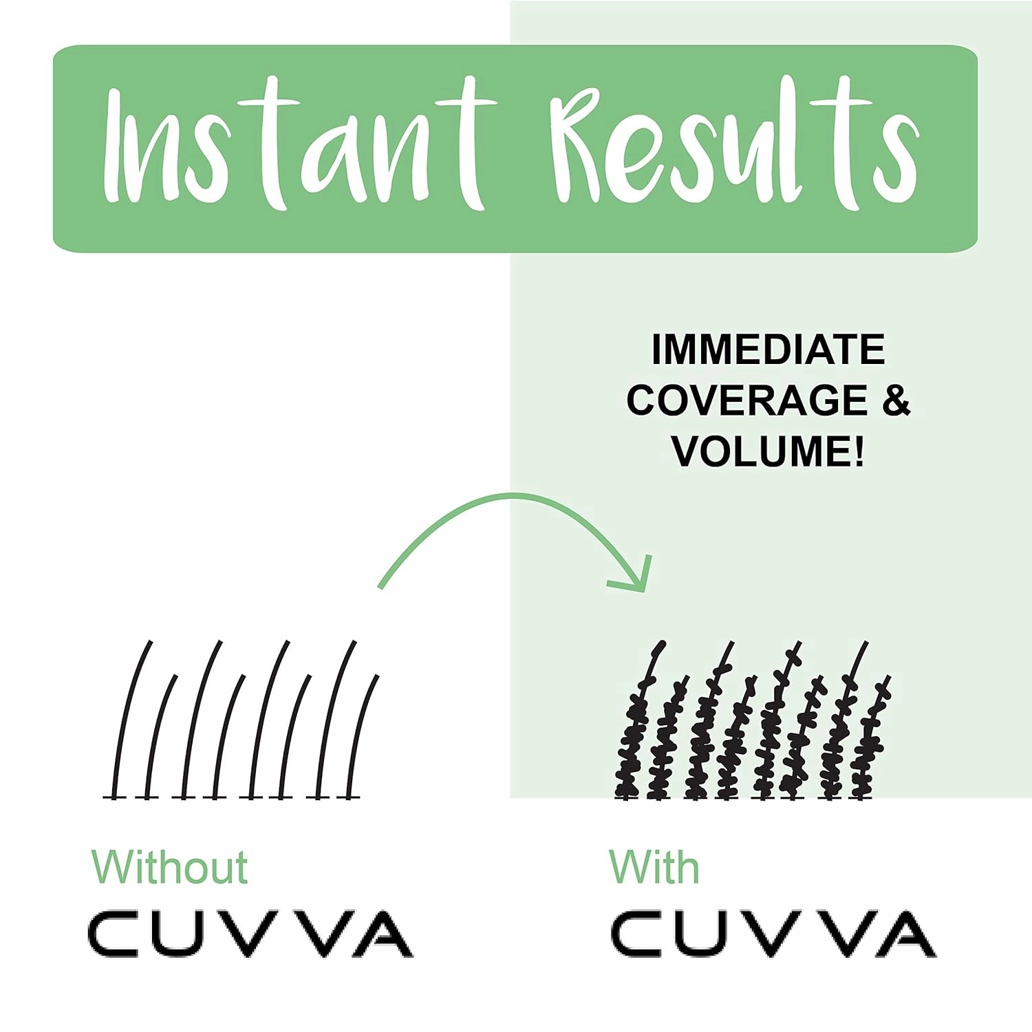 CUVVA Hair Building Fibers (30g) - Instantly Fill in Fine and Thinning Hair to Create a Thicker, Fuller Look - 13 Different Shades for Men & Women - Black