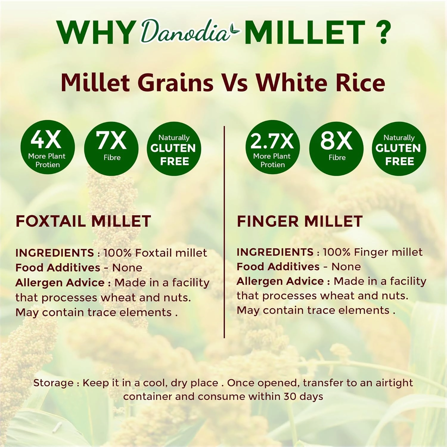 Danodia Foods Whole Grain Finger Millet (Ragi) - 2lbs (950g) | Organic, Hulled, Unpolished, Gluten-Free, Natural Superfood | High in Iron, Calcium, Fiber & Protein | Non-GMO, Plant-Based, Low GI