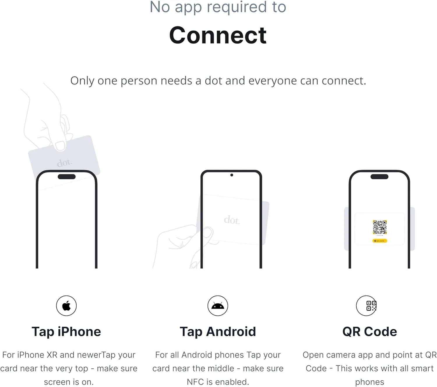 dot. Card Metal - Digital Business Card - Tap to Share NFC - iPhone & Android (Purple)