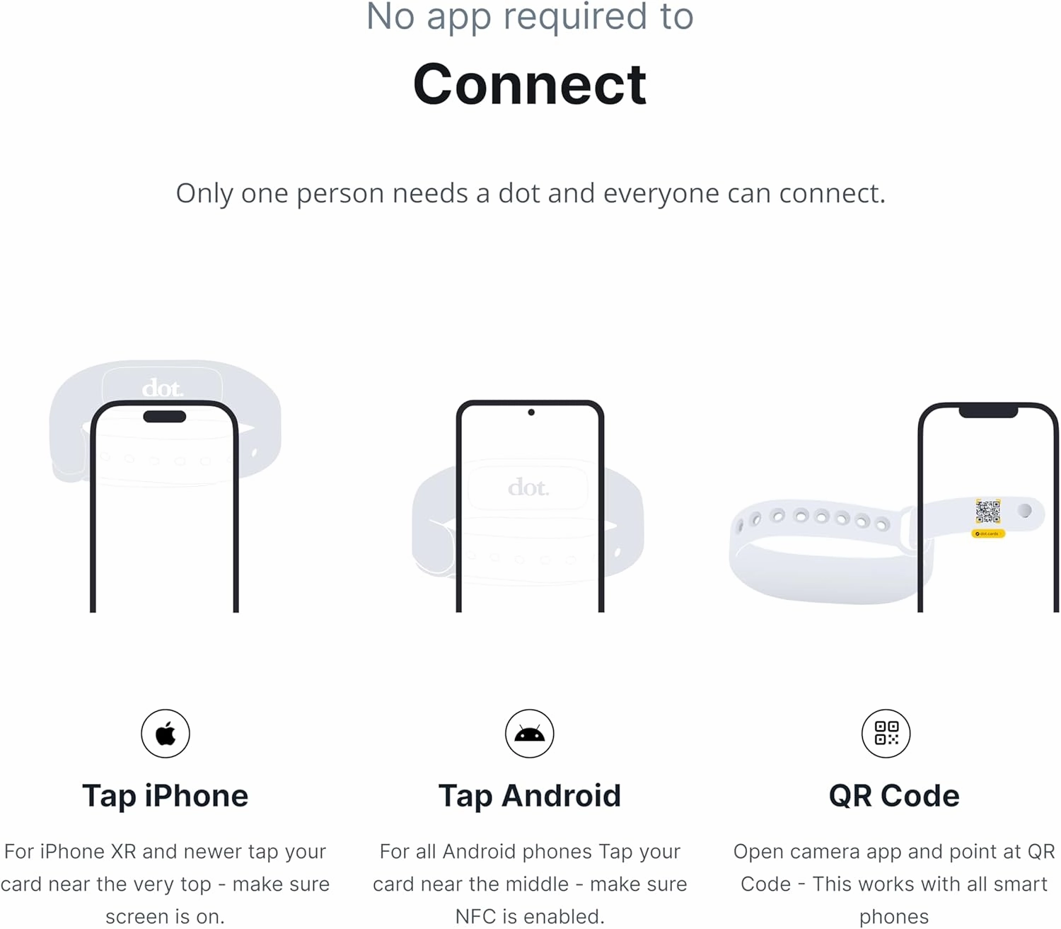 dot. Band - Digital Business Card Wristband - Tap to Share NFC - iPhone & Android (Black)