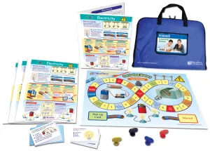 Electricity Learning Center Game - Grades 6-9