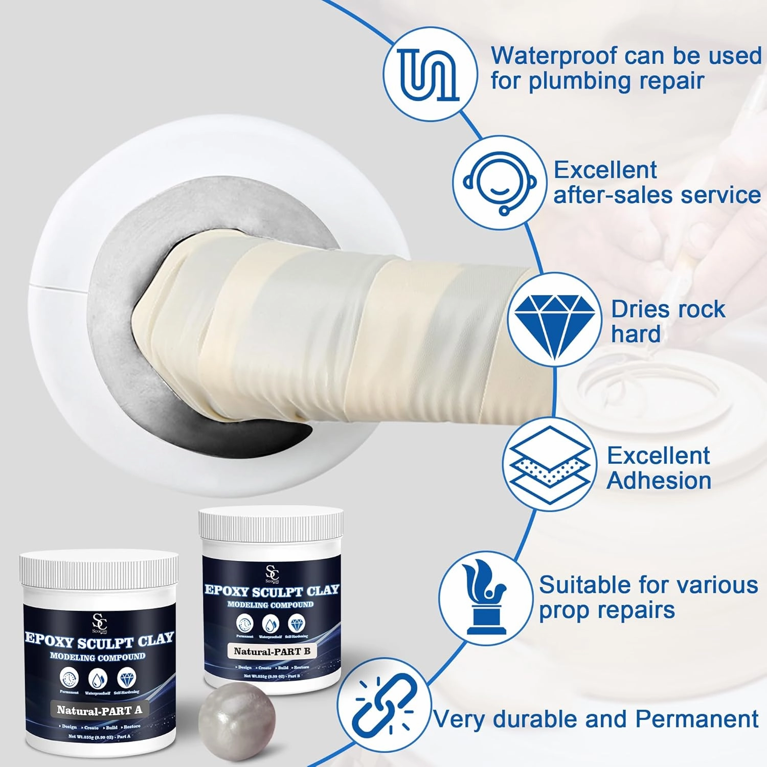 Epoxy Putty Sculpt Clay, 2 Part A & B for Sculpting, Modeling, Building, and Repairing, 1 Pound, Natural