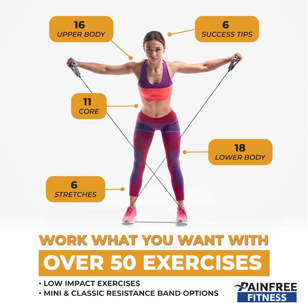 Exercise Flash Cards - Workout Cards Deck - Exercise Cards for Home Workouts Women & Men
