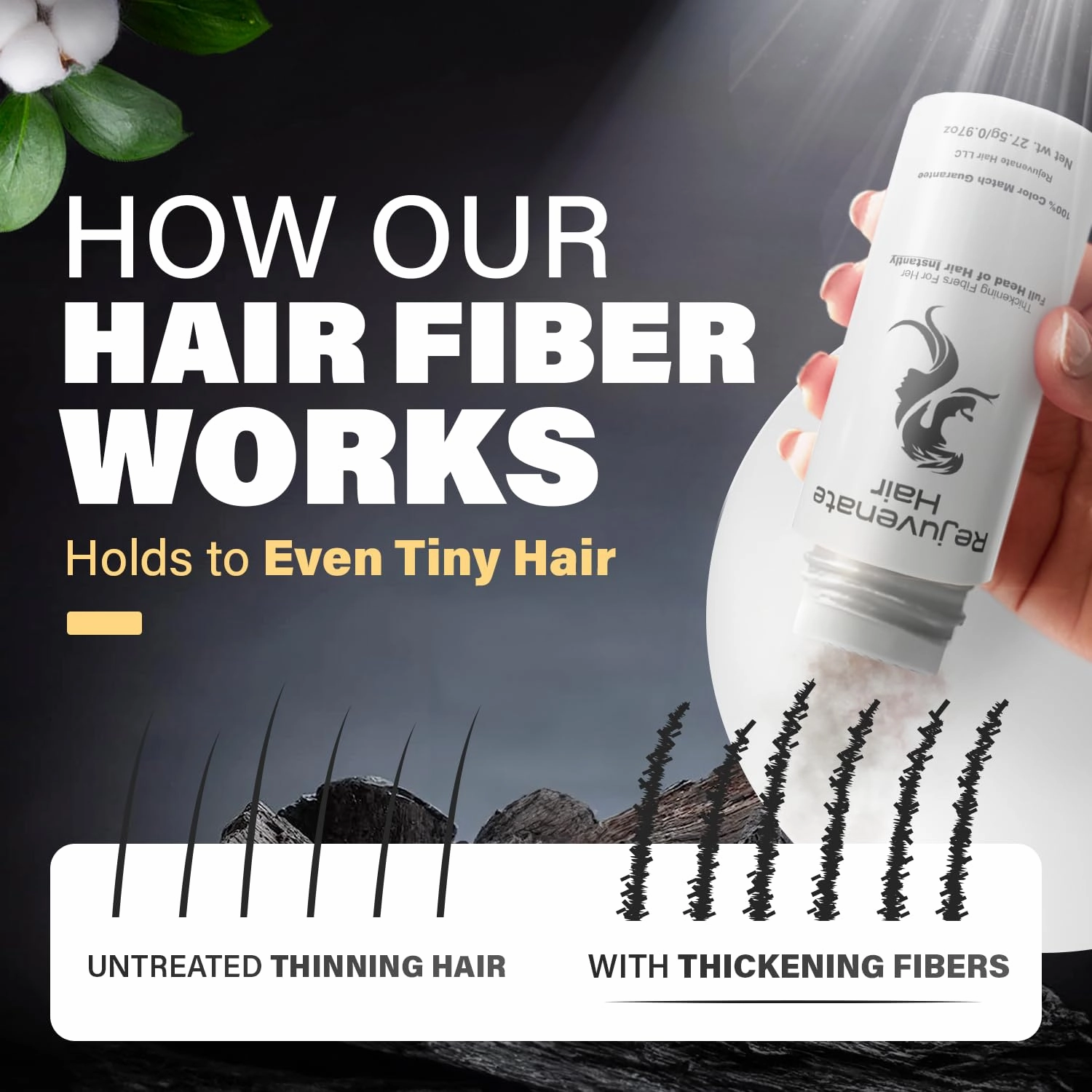 Fibers for Thinning Hair (Black), Undetectable Hair Powder for Men & 100% Natural Hair Building Fibers - Conceals Hair Loss - Bald Spot Cover Up Hair Powder, 2 Month Supply