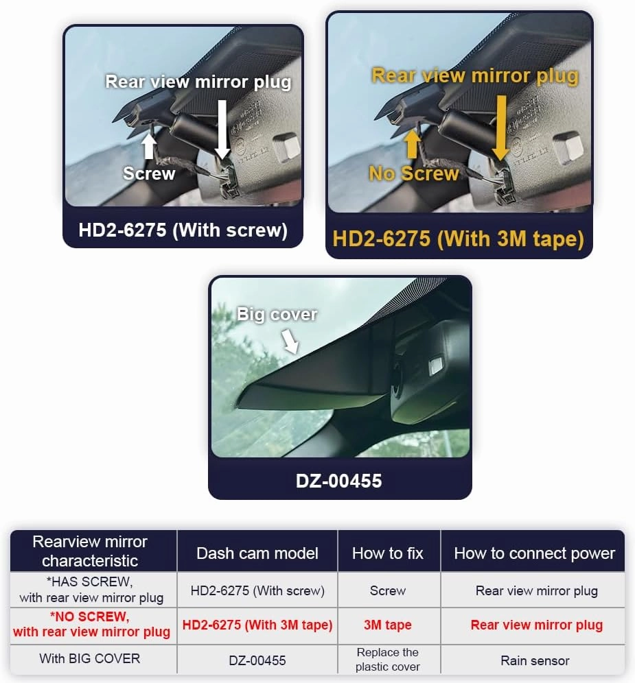 Fitcamx 4K Dash Cam Suitable for Ford F150 2013-2020 XL XLT Limited Lariat Platinum Raptor King Ranch Tremor (with 3M Tape), OEM Style, UHD 2160P Video WiFi, Loop Recording, G-Sensor, 64GB Card