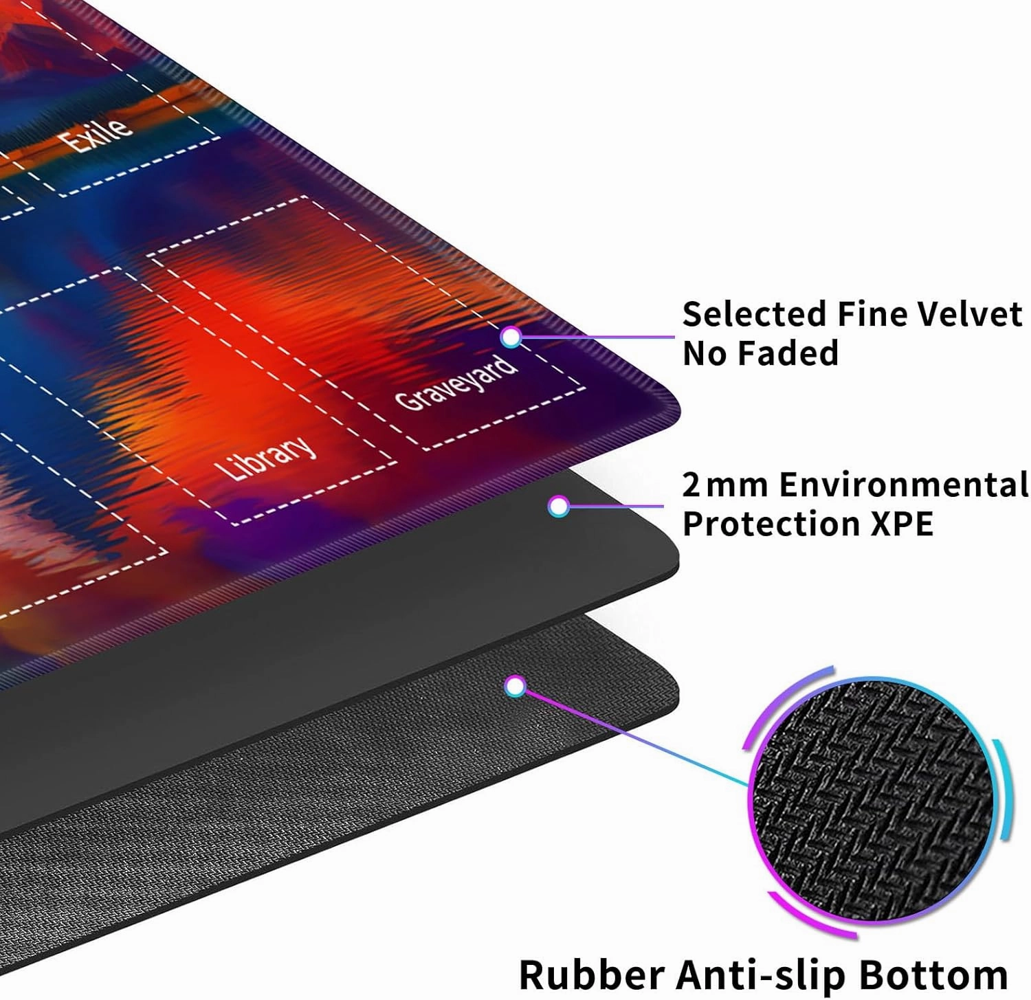 for MTG TCG Playmat,Game Play Mat for MTG TCG DTCG CCG RPG and Other Card Games/Mouse Pad 24 x 14 inches Trading Card Game Board Game with Zones and Non Slip Rubber Backing,Colorful Mountains Lake