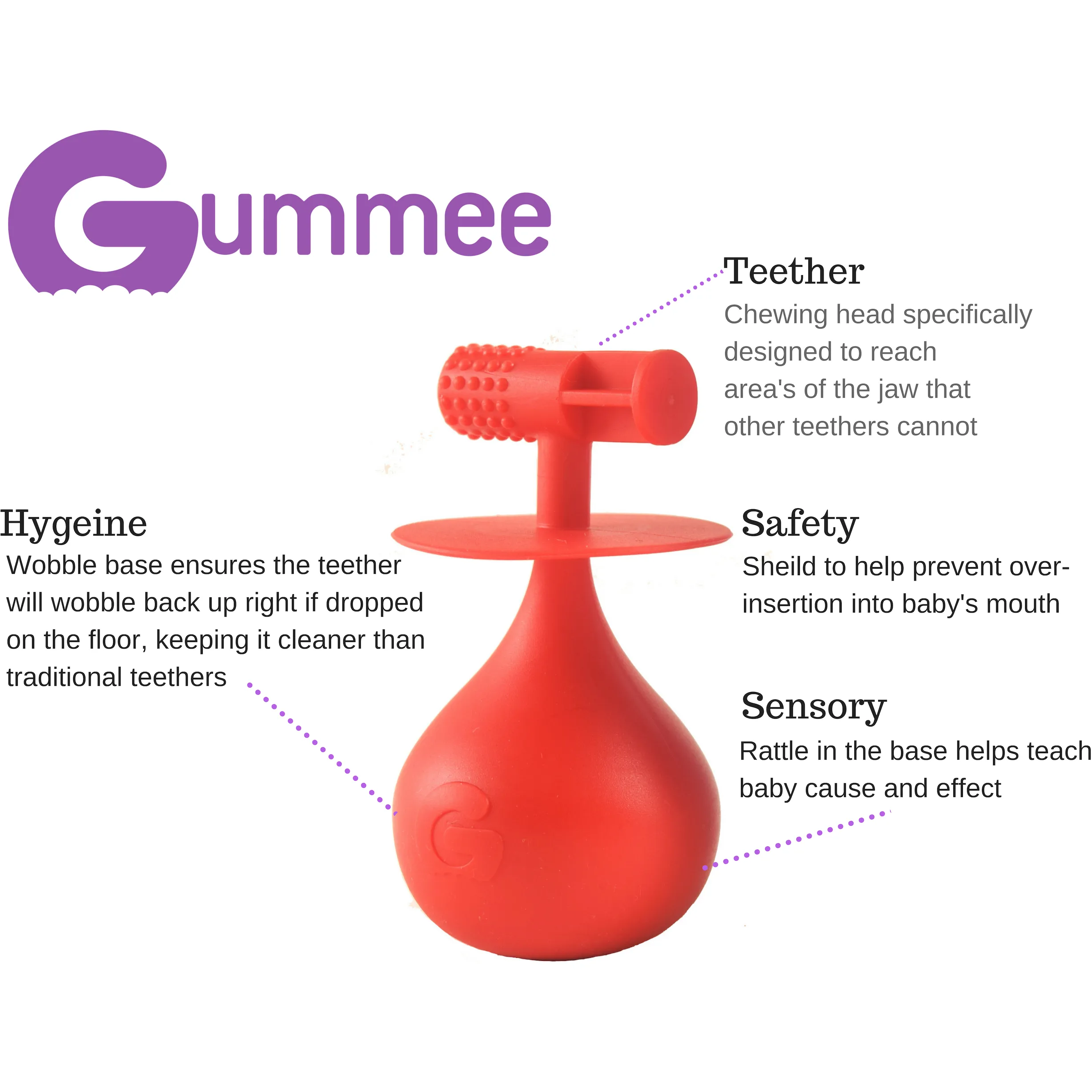 Gummee Chew Pack - Link N Teethe and Molar Mallet Teether