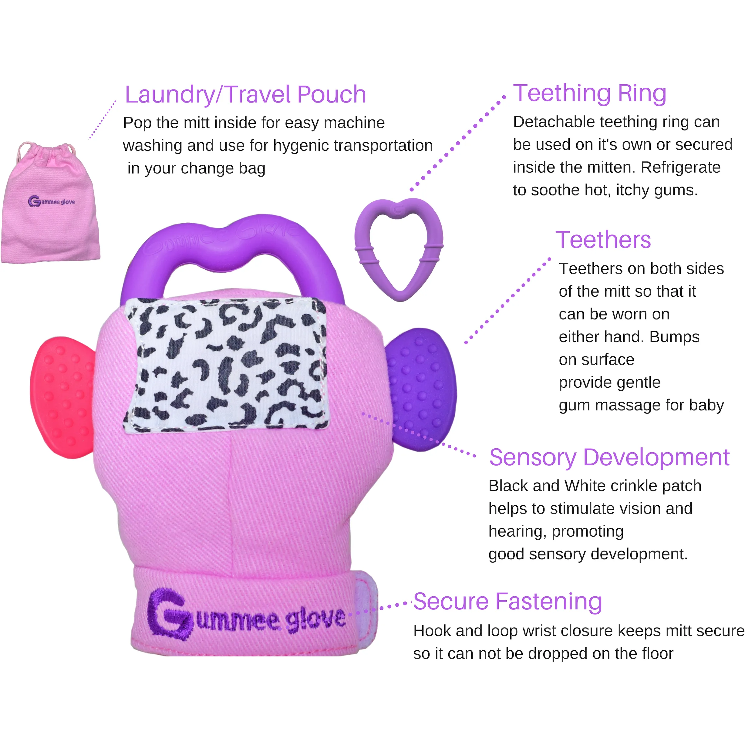 Gummee Starter Pack - Pink Mitts, Gummee Glove Pink and Red Heart