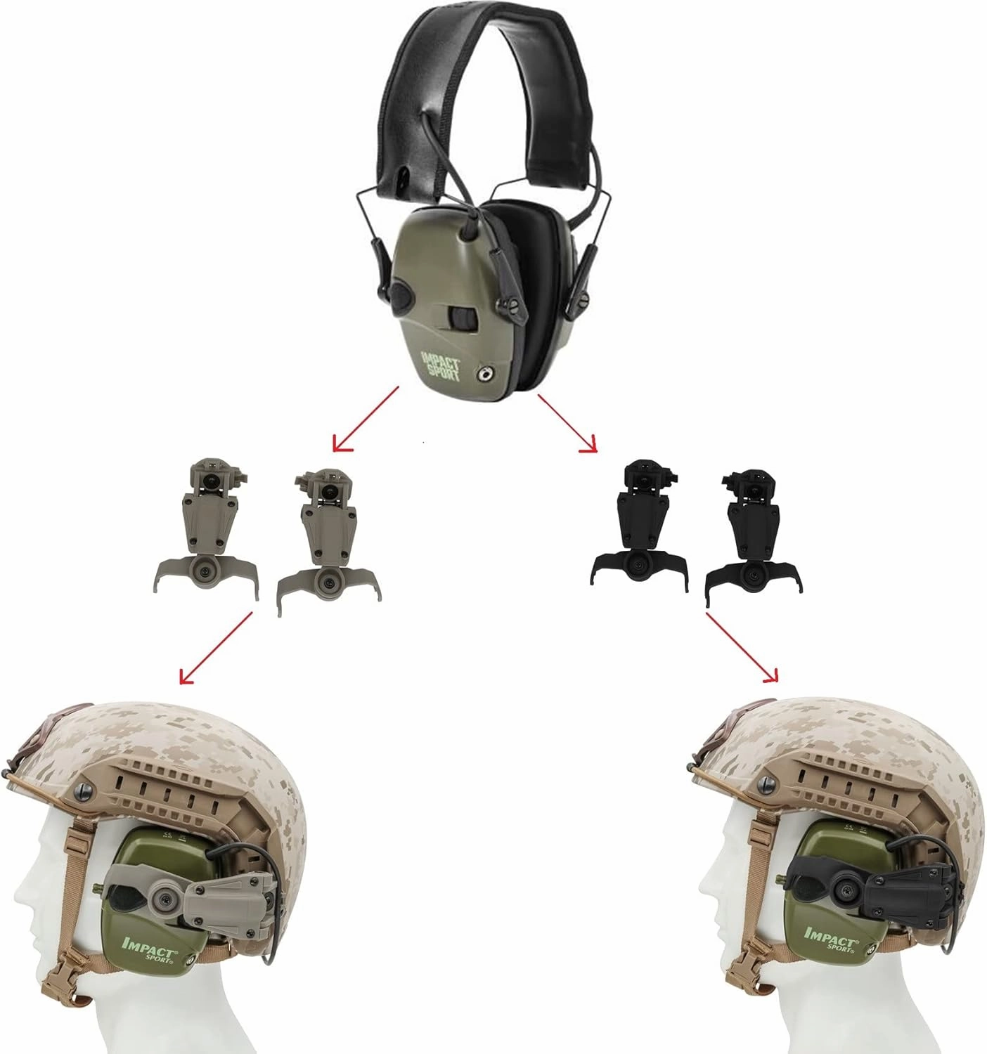 HEARFALCOM ARC Rail Adapter for Tactical Helmet Fast Series Helmets Compatible with Howard Leight Impact Sport Product Model ‎R - 01526 Headphones
