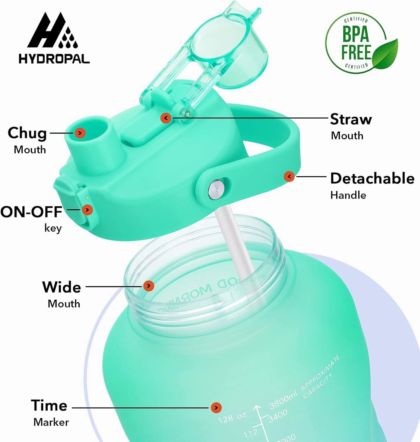 HydroPal 1 Gallon Water Bottles with Straw, 128 oz / 3.8L Water Bottle BPA Free Innovative 2-IN-1 Lid Gym Bottle with Times to Drink Motivational, Large for Sports Fitness Camping Water Jug One Gallon