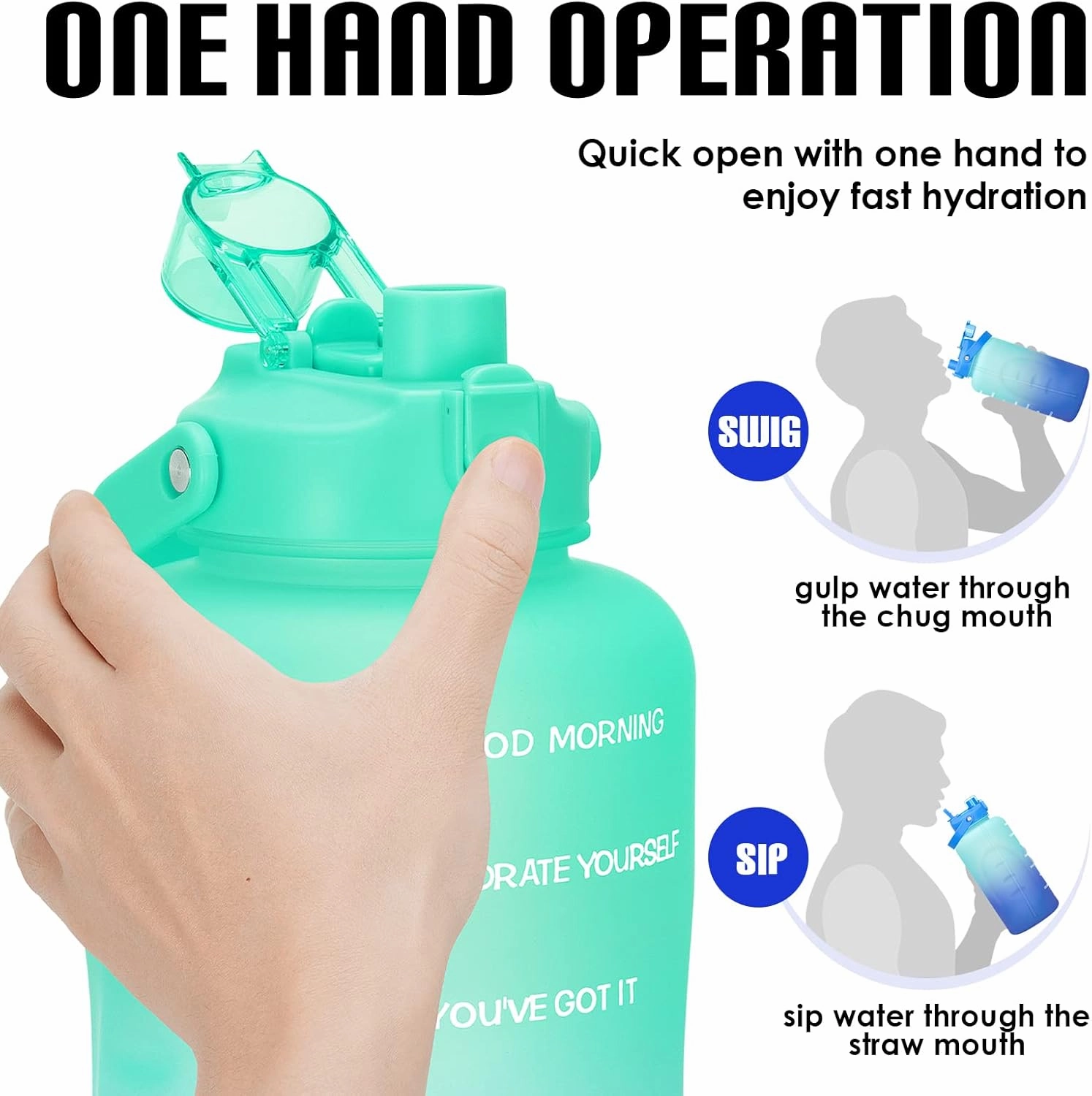 HydroPal 1 Gallon Water Bottles with Straw, 128 oz / 3.8L Water Bottle BPA Free Innovative 2-IN-1 Lid Gym Bottle with Times to Drink Motivational, Large for Sports Fitness Camping Water Jug One Gallon