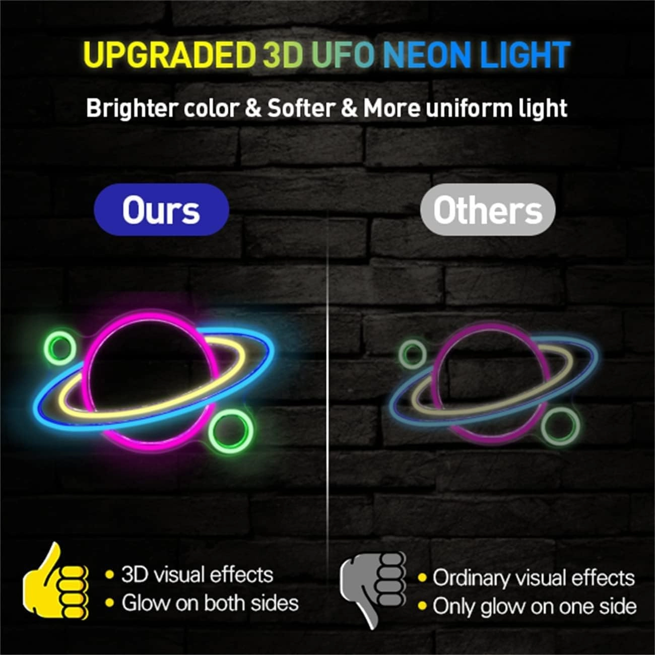IMEGINA Planet Led Neon Sign, Saturn Neon Lights for Bedroom USB Powered with Switch 16x11'', Aesthetic Cool Stuff Gaming Room Wall Decor, Alien Birthday Gifts for Boys Girls