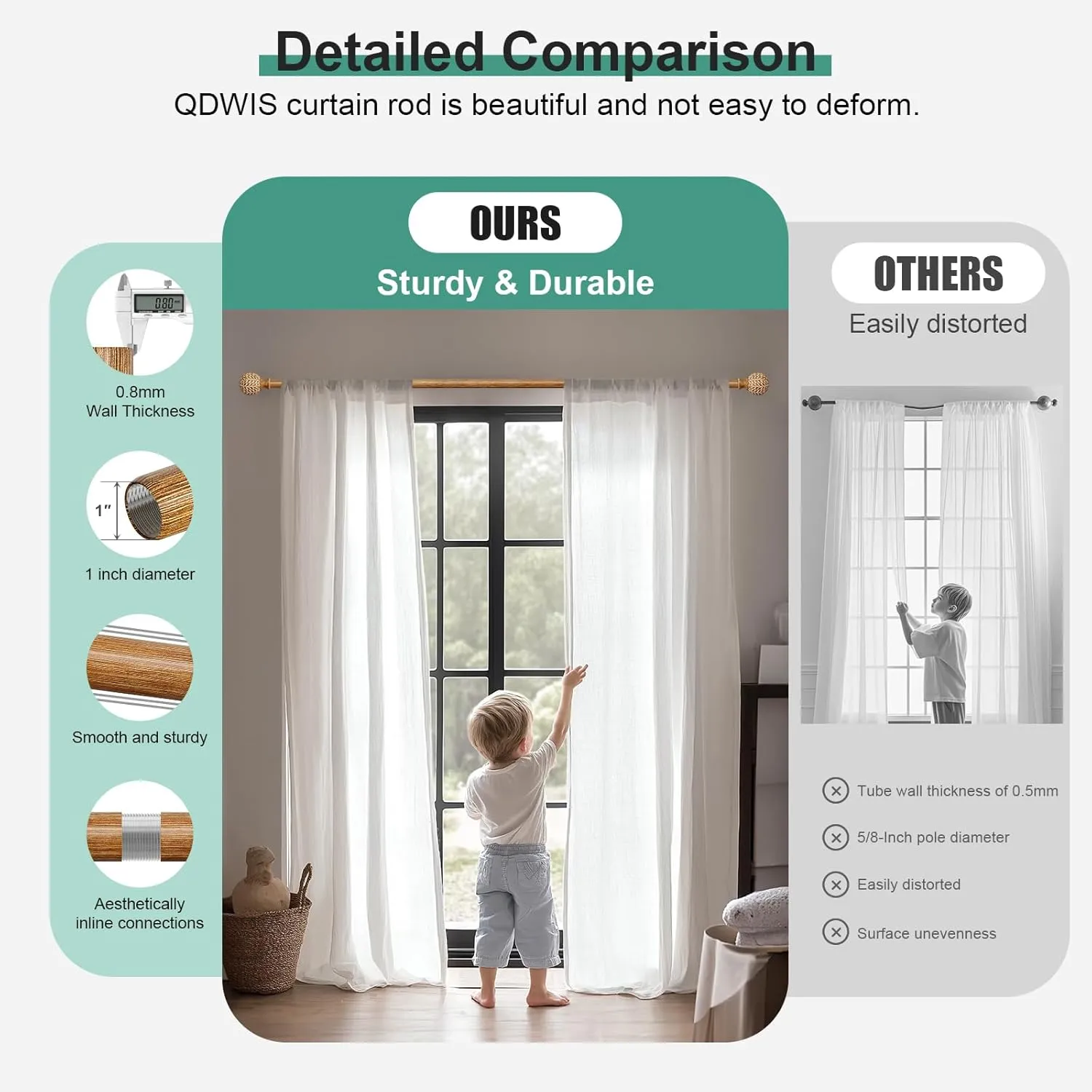 Imitation Wood Grain Ball Curtain Rods for Windows 72 to 144 Inch,1 Inch Heavy Duty Adjustable Wood Curtain Rod,Boho Decorative Drapery Rods Set with Brackets,Size:36''-150''