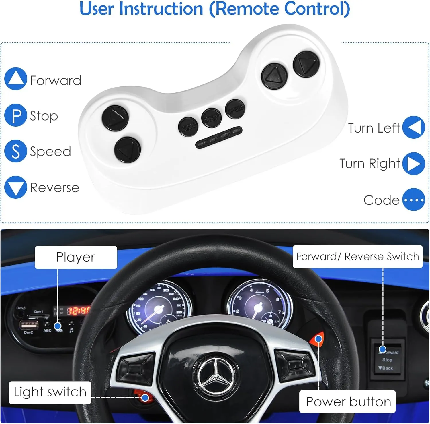 INFANS 12V Electric Kids Ride On Car, Licensed Mercedes Benz GLA45 Toy Car with Remote Control, MP3 Plug, USB, 2 Speeds, LED Lights, Battery Powered Toy Vehicle for Toddler Children (Blue)