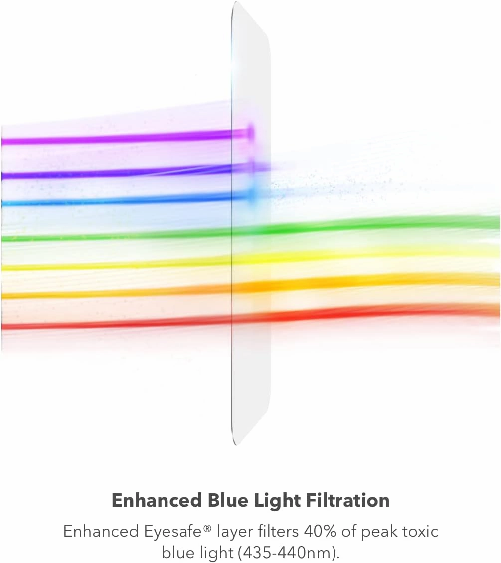InvisibleShield Fusion XTR Curve for Samsung Galaxy S22 Ultra – Flexible Hybrid Screen Protection – with D3O – Blue Light Filter – Ultra Touch Sensitive – Biometric Technology –for Curved Screens