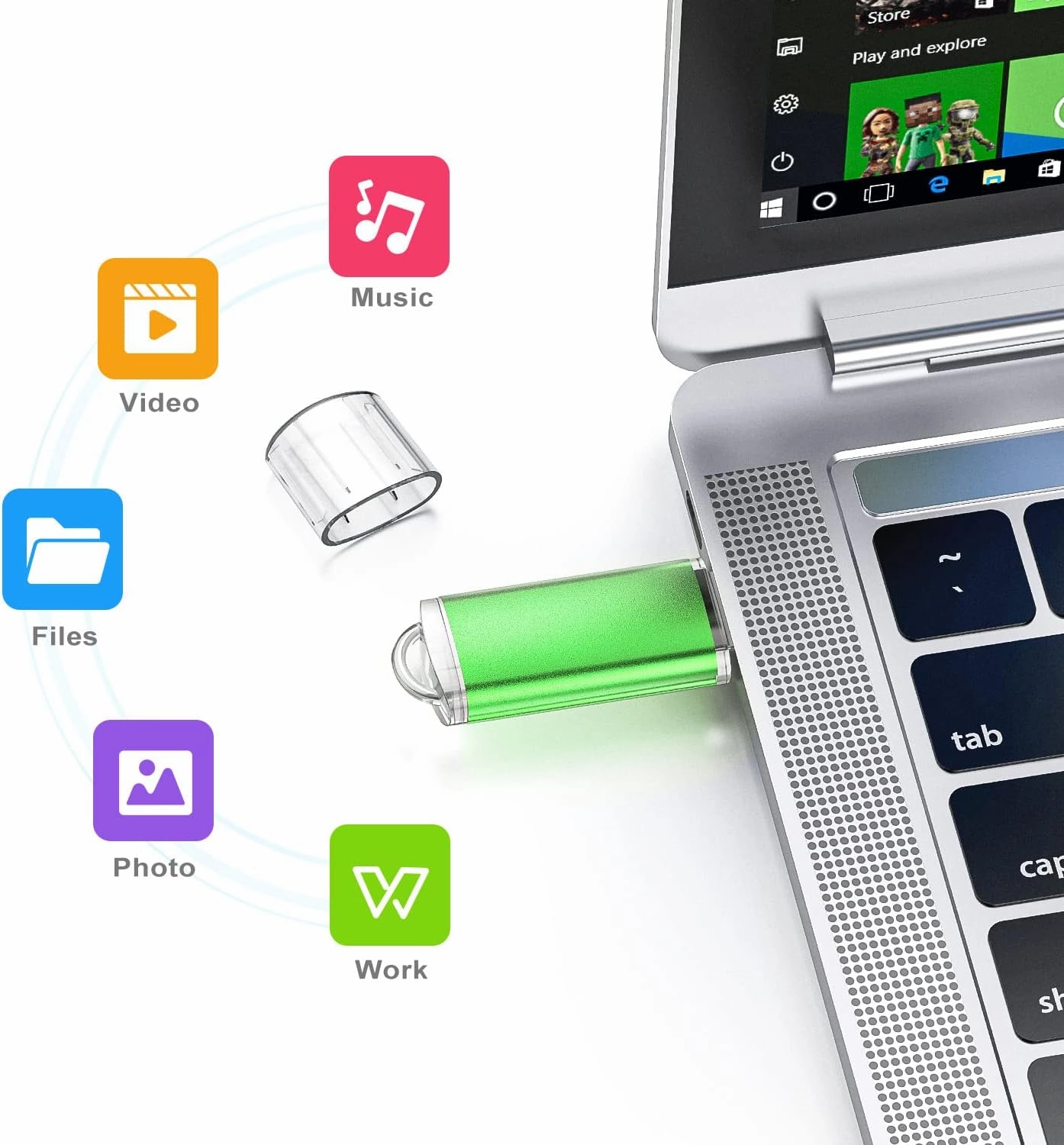 K&ZZ 5 Pack 128GB Flash Drive USB 2.0 Memory Stick Thumb Drive 128 GB USB Flash Drives Jump Drive Bulk USB Drive, Multicolored