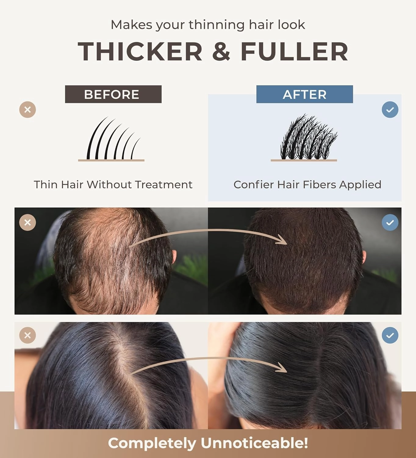 Keratin Hair Fibers for Men & Women - Fill In Fine or Thinning Hair, Instantly Thicker, Fuller Looking Hair (Medium Brown 15g)