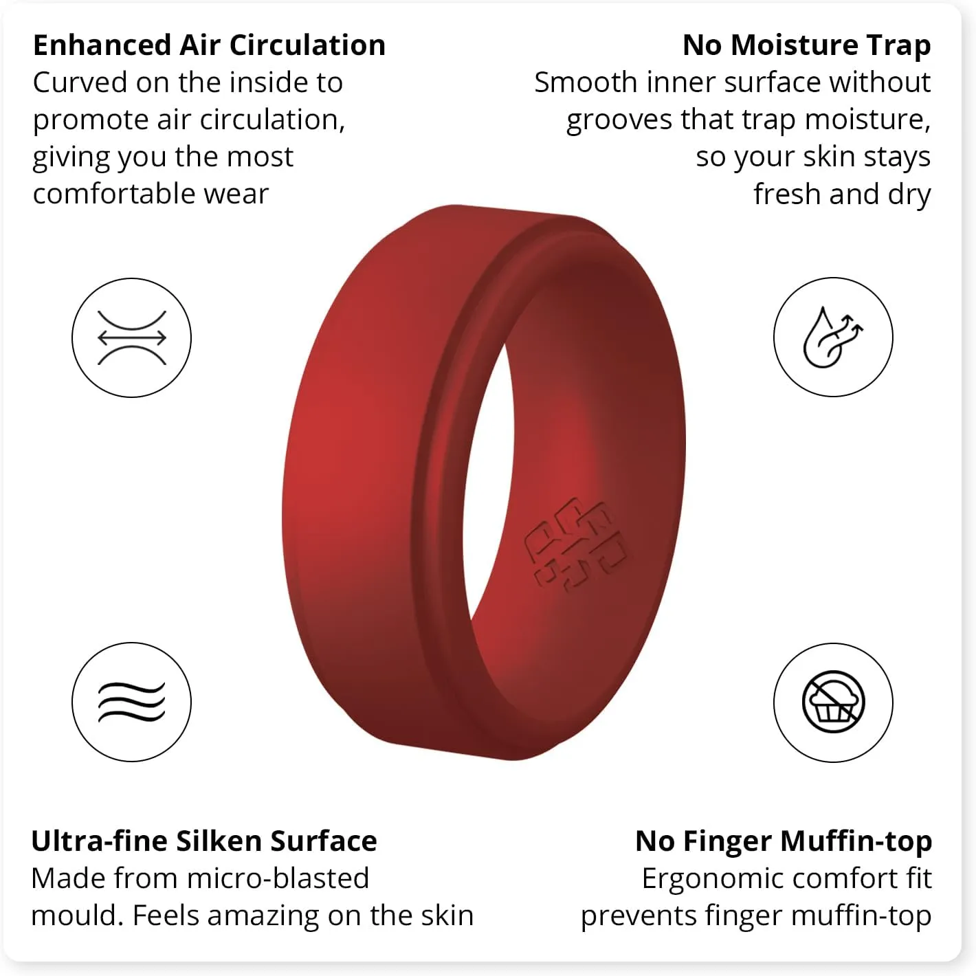 Knot Theory Breathable Silicone Ring for Men - Durable Step Edge Comfort Fit 8mm Bandwidth Size 8, 9, 10, 11, 12, 13, 14
