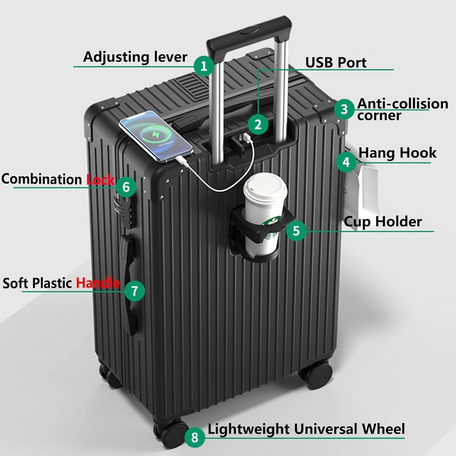 Lightweight Suitecase With Carry-on Bag, With Spinner Wheels, Expandable Luggage, Equipped With Anti-pick Combination Lock (Color : 22 Bag, Size : Silver)