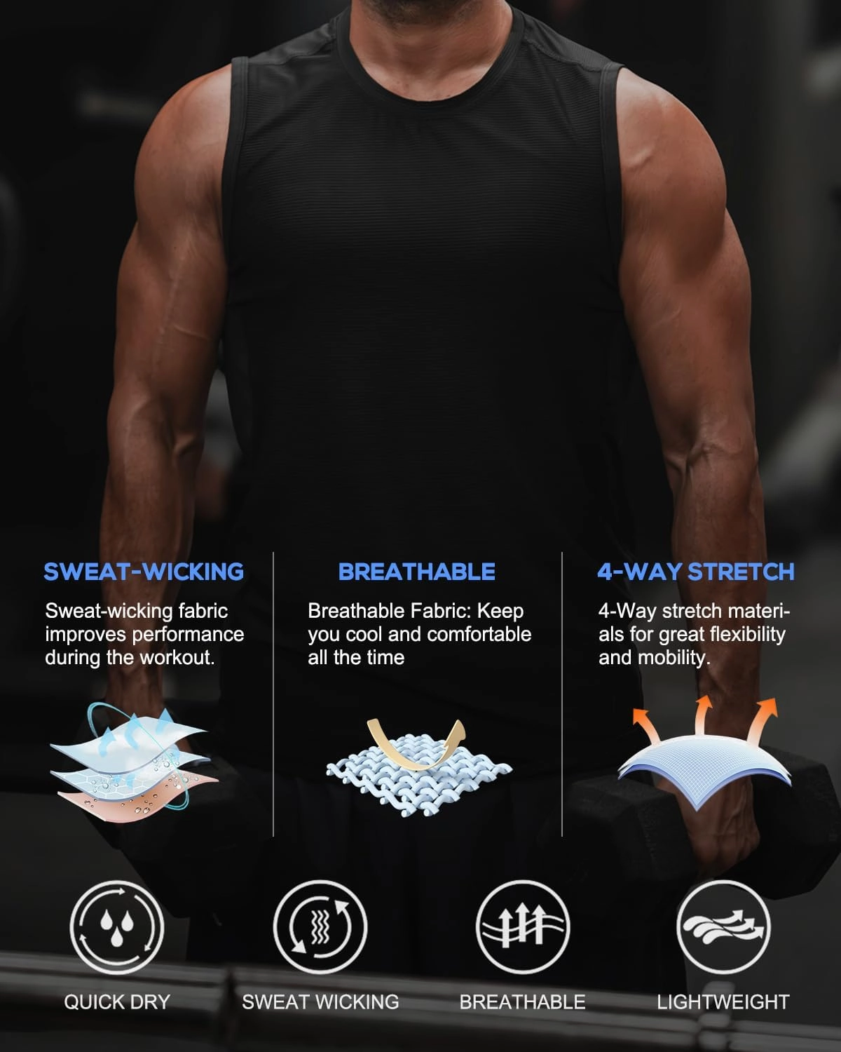 Men's Dry Fit Workout Tank Top Muscle Sleeveless Shirts for Men Compression Tank Top Gym Bodybuilding Running