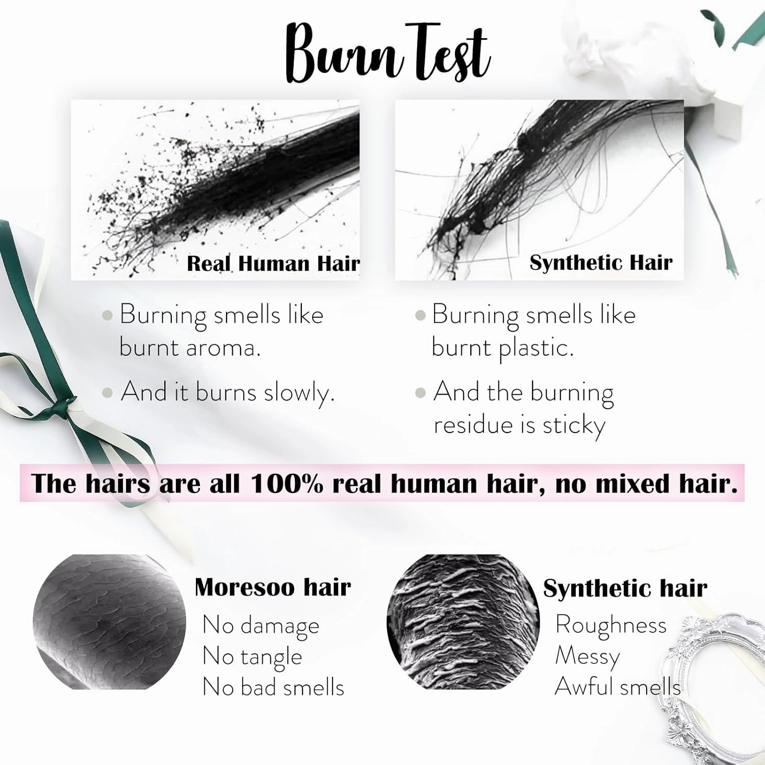 Moresoo Micro Link Hair Extensions Human Hair Jet Black Micro Loop Hair Extensions Human Hair Black Hair Extensions Microlink Hair Extensions Micro Beads For Extensions Jet Black 50G/50S #1 22In