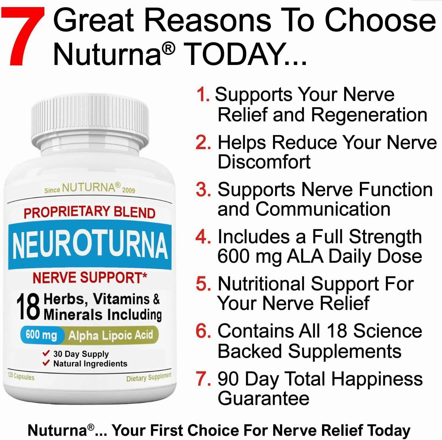 Neuropathy Support Nerve Supplement with 600 mg Pure Alpha Lipoic Acid - Maximum Strength Formula, Fortify Nerves in Fingers, Hands, Toes, & Feet - Best Peripheral Relief Support - 120 Capsules