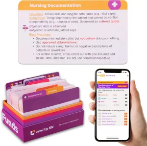 Nursing Fundamentals Flash Cards – No Fluff – Only Essential Info for Nursing School – 2025 NCLEX ATI HESI Review LPN RN Flash Cards (204 Cards)