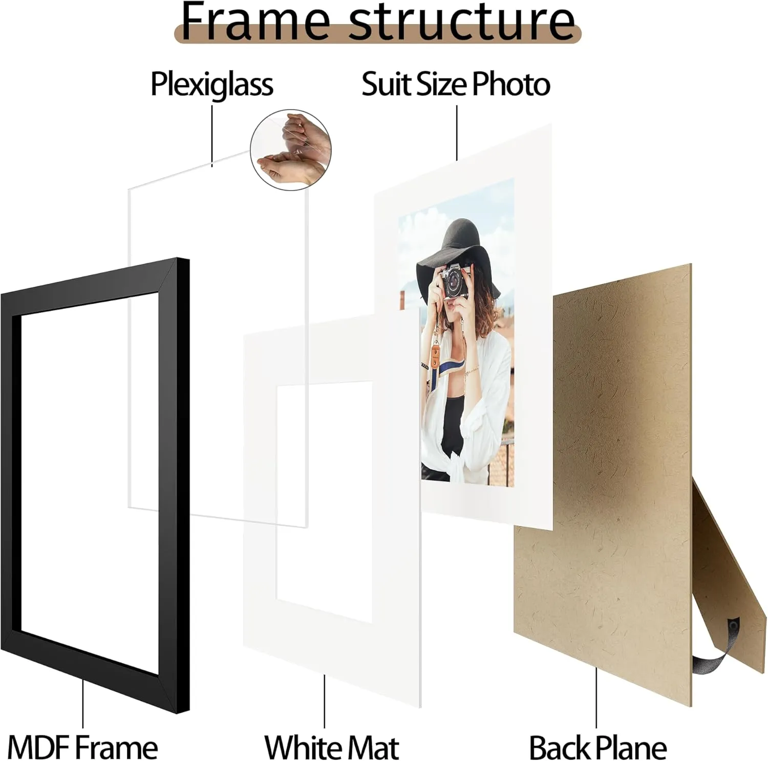 Picrit 8x10 Picture Frame Set of 12, Display 5x7 with Mat or 8x10 Without Mat, Photo Frames for Wall Mounting or Table Top Display, Black.