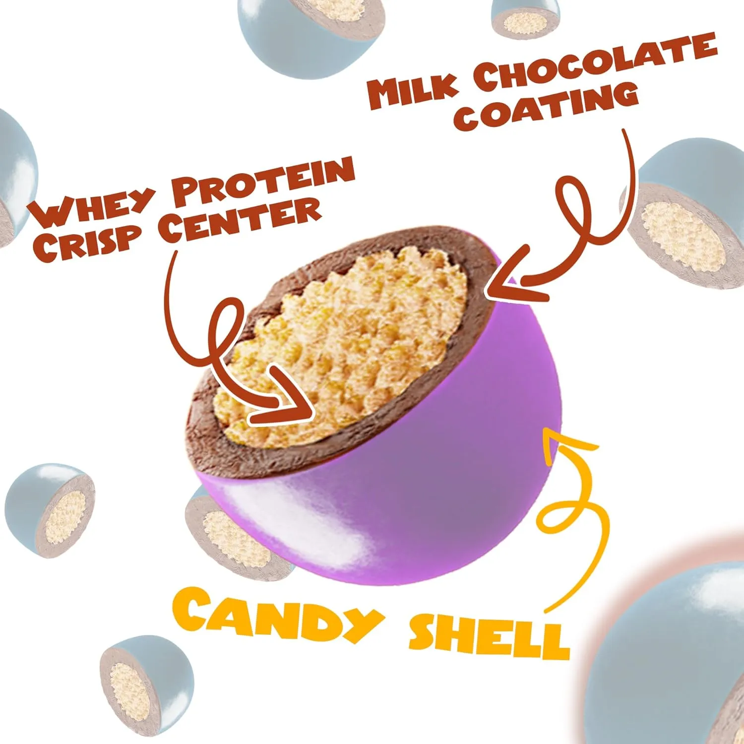 POINTS! KRUNCH Milk Chocolate High Protein Snack With Whey Protein, Candy Shell High Protein Snacks For Adults & Kids, Healthy Protein Candy, No Artificial Additives