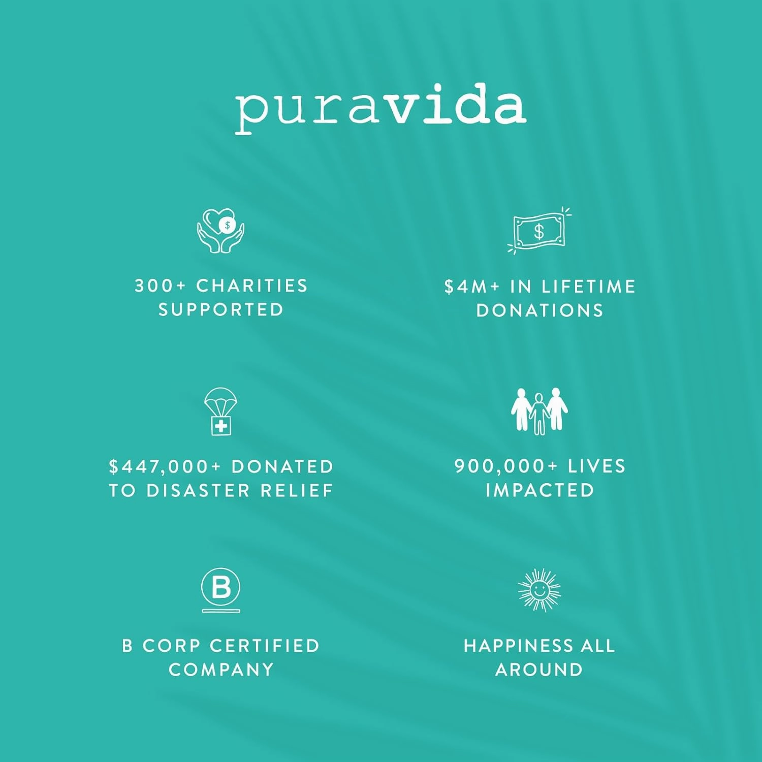 Pura Vida Lover Alphabet Beed Bracelet