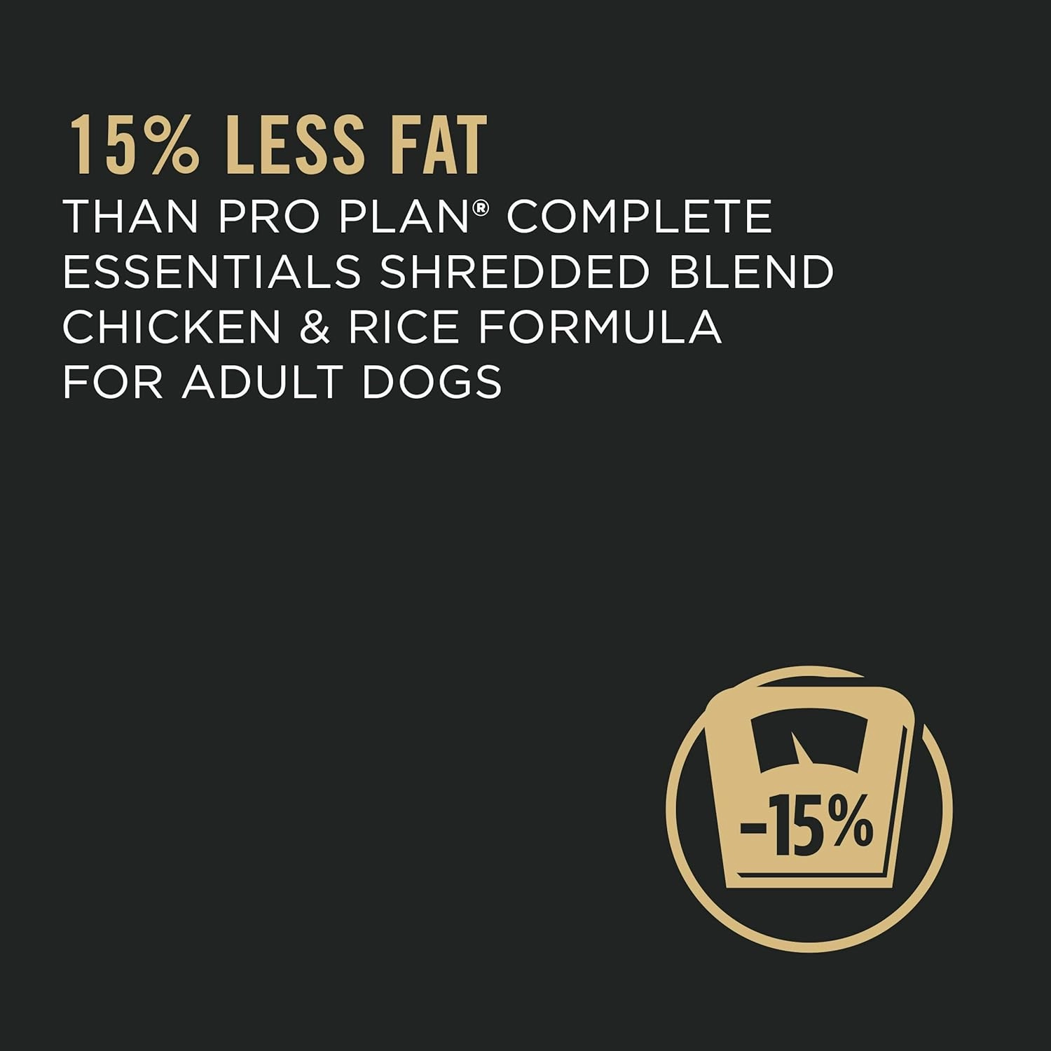 Purina Pro Plan Weight Management Dry Dog Food Chicken and Rice Formula - 6 lb. Bag