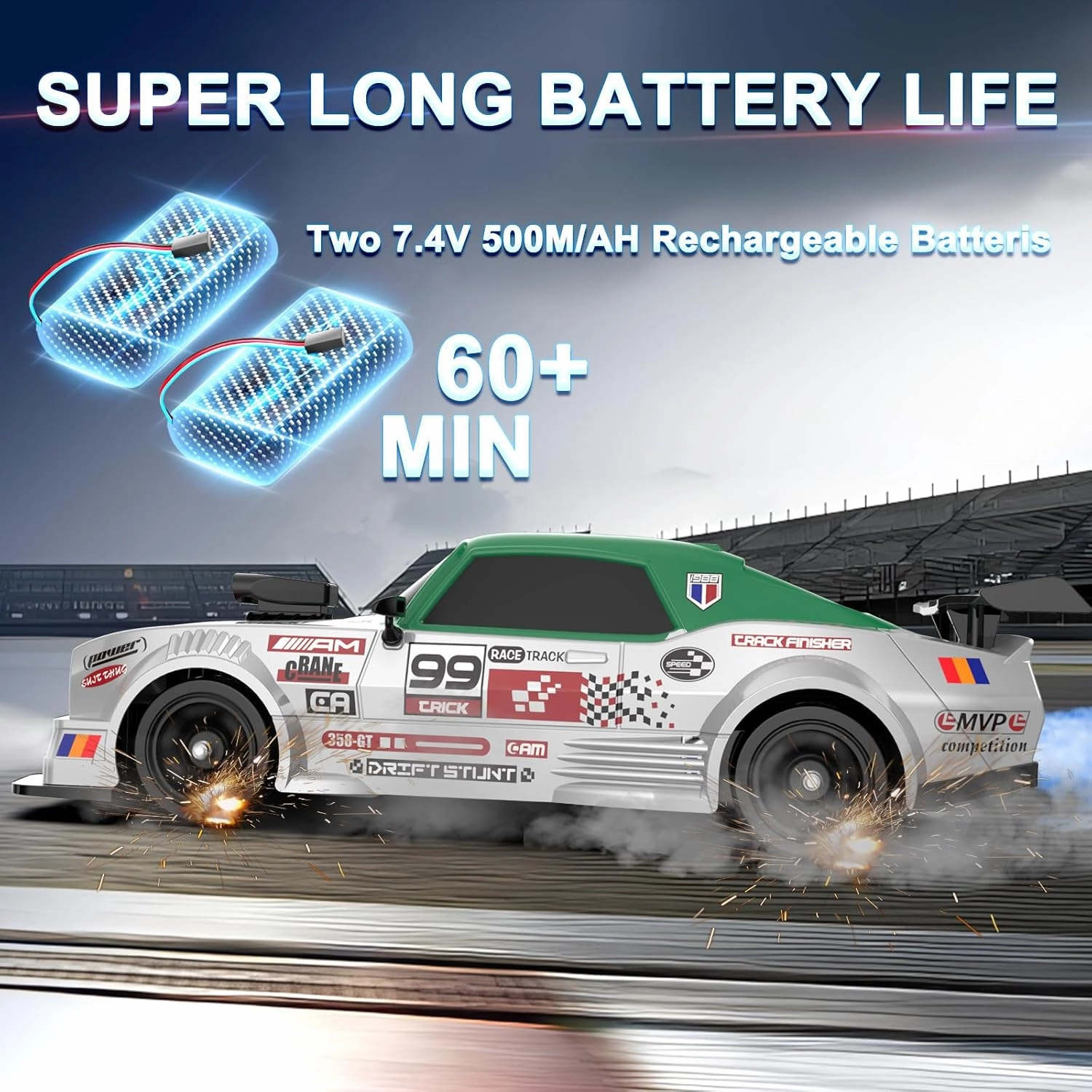RC Drift Car 1:16 Scale 4WD High Speed Remote Control Cars Vehicle 2.4GHz with LED Lights Two Batteries and Drifting Tires Racing Sport Toy Cars for Adults Boys Girls Kids