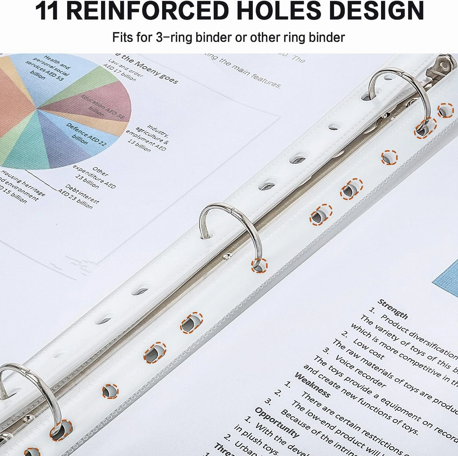Sheet Protectors, PANDRI 300 Pack Clear Heavy Duty Plastic Page Protectors Sheet Reinforced 11-Hole Fit for 3 Ring Binder Fits Standard 8.5 x 11 Paper, 9.25 x 11.25 Top Loaded, Excluding Acid