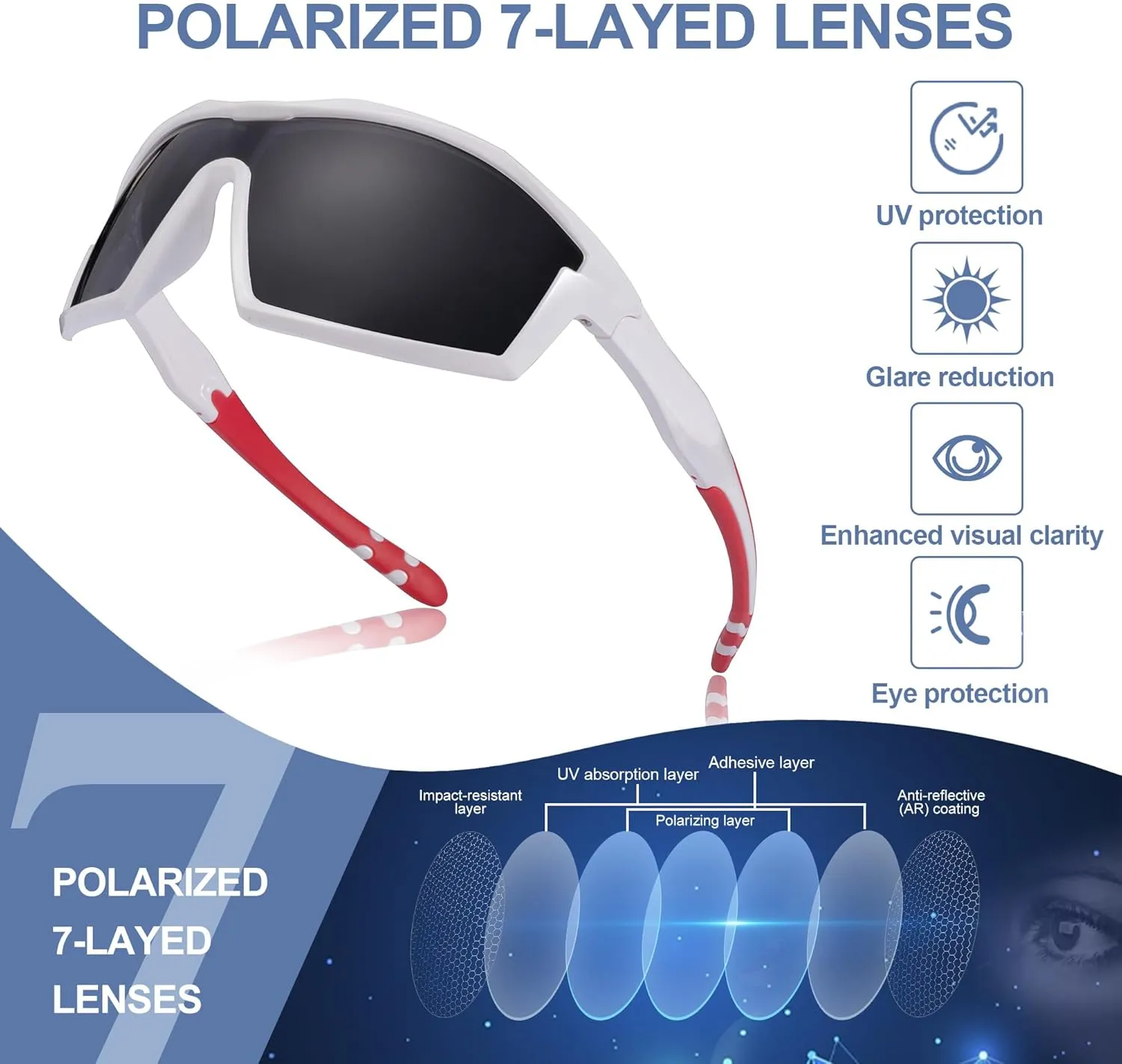 SKYWAY Sports Polarized Sunglasses for Kids Unbreakable Fashion Youth Baseball Shades
