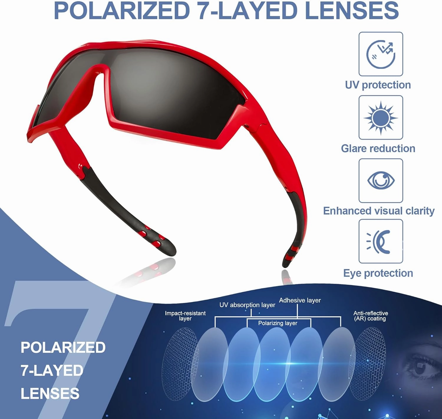 SKYWAY Sports Polarized Sunglasses for Kids Unbreakable Fashion Youth Baseball Shades