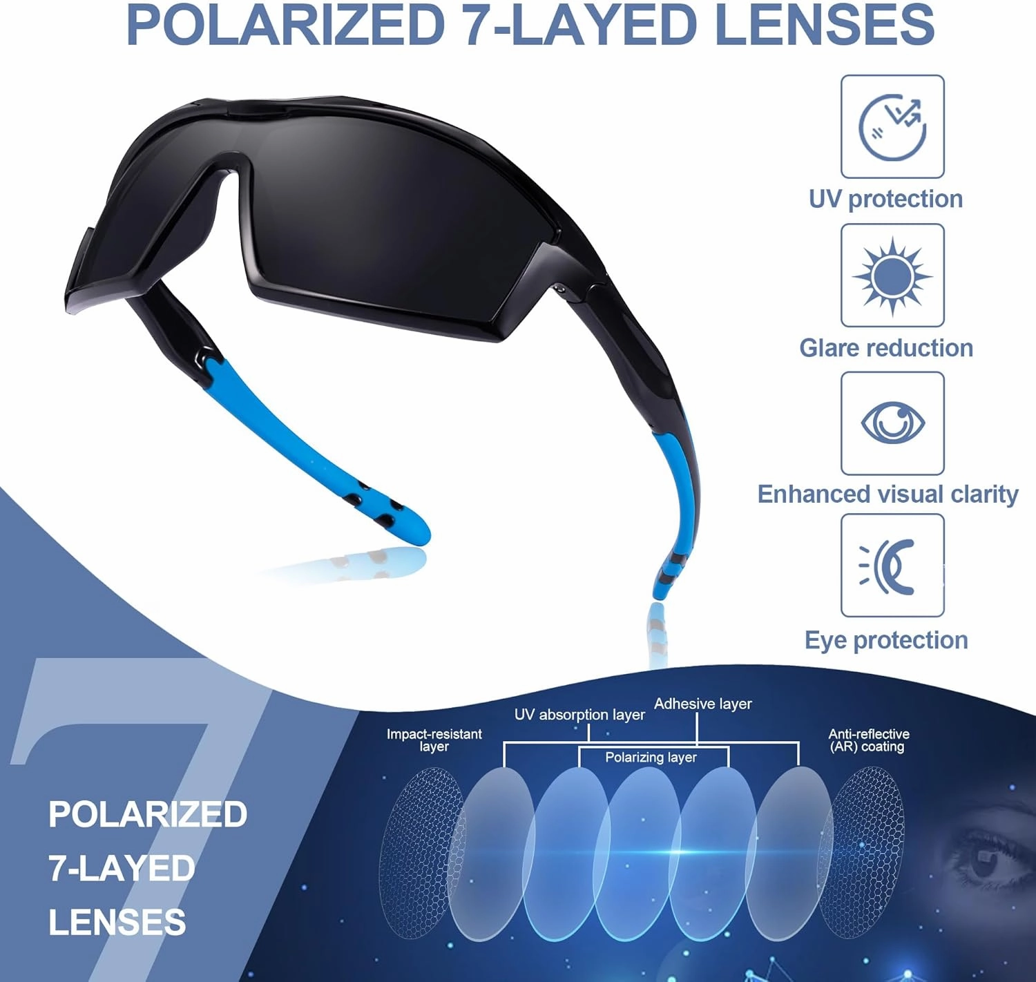 SKYWAY Sports Polarized Sunglasses for Kids Unbreakable Fashion Youth Baseball Shades