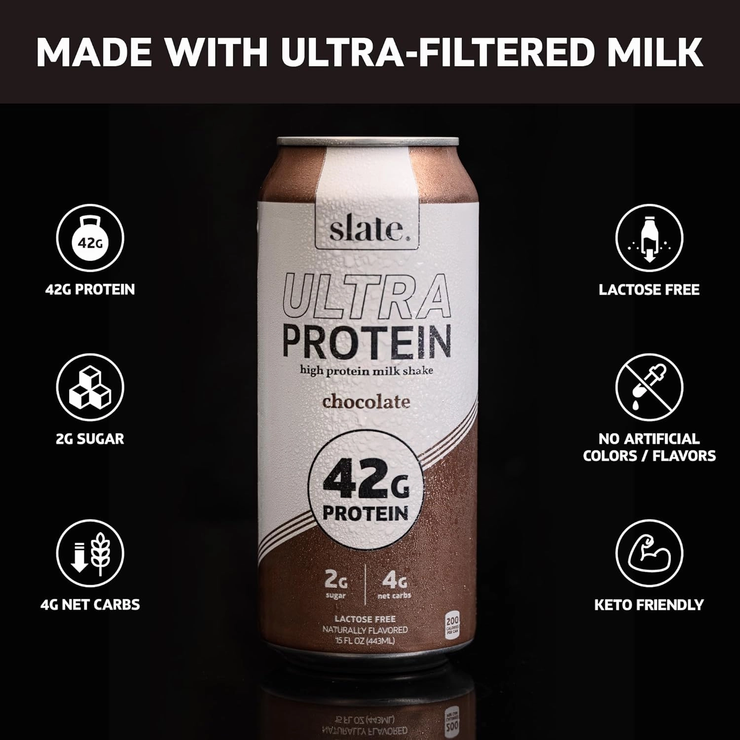 Slate Milk - Ultra High Protein Shake - Chocolate - 42g Protein, 2g Sugar, 200 Calories, 4g Net Carbs - Lactose Free - No Added Sugar, No Seed Oils - Breakfast Boost, Post Workout - 15 fl oz, 12 Cans
