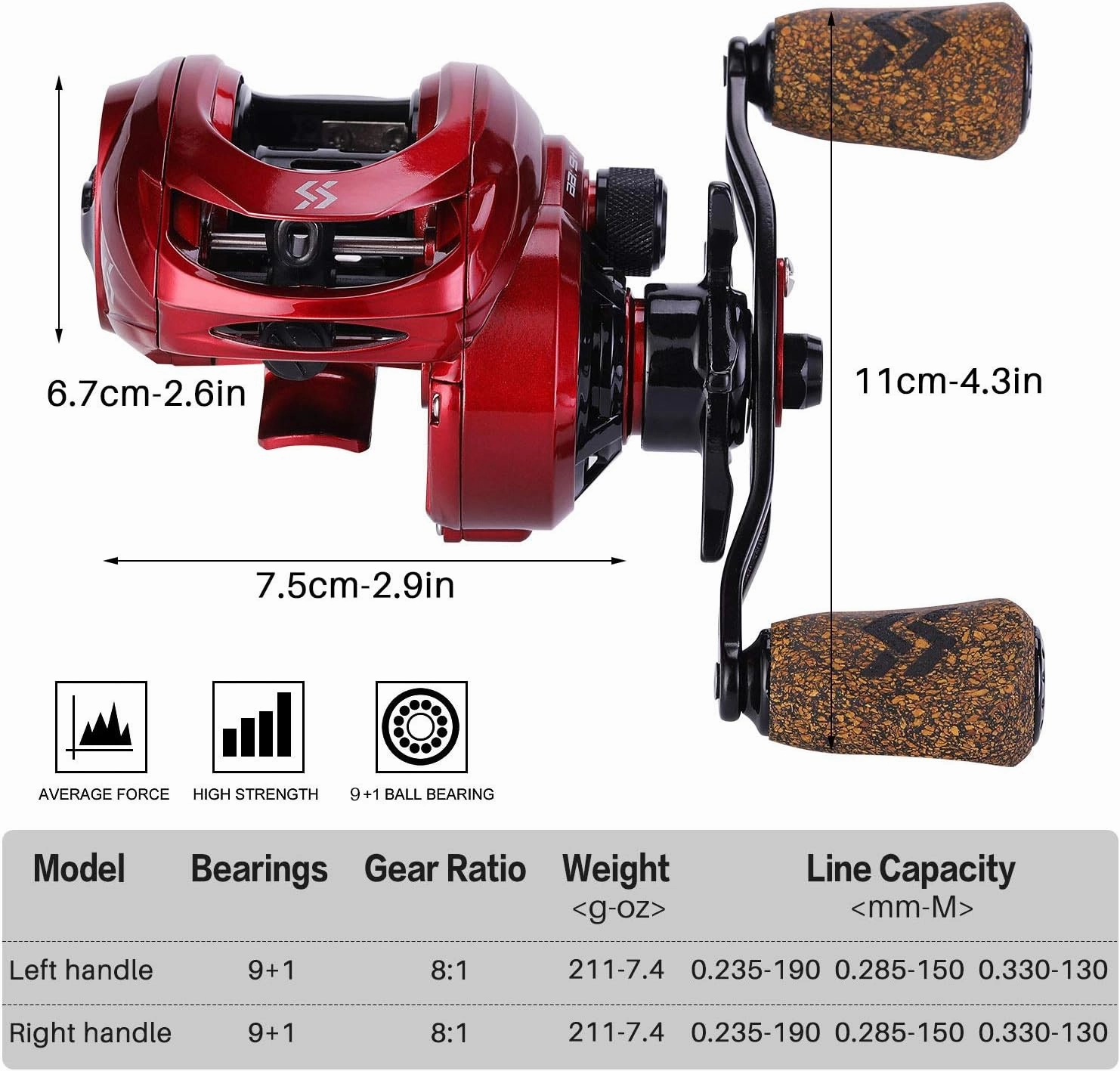 Sougayilang Baitcasting Reels, 8:1 Gear Ratio Fishing Reel with Magnetic Braking System Casting Reel, 9   1 Ball Bearings Super Smooth Anti-Corrosion Baitcaster Reel